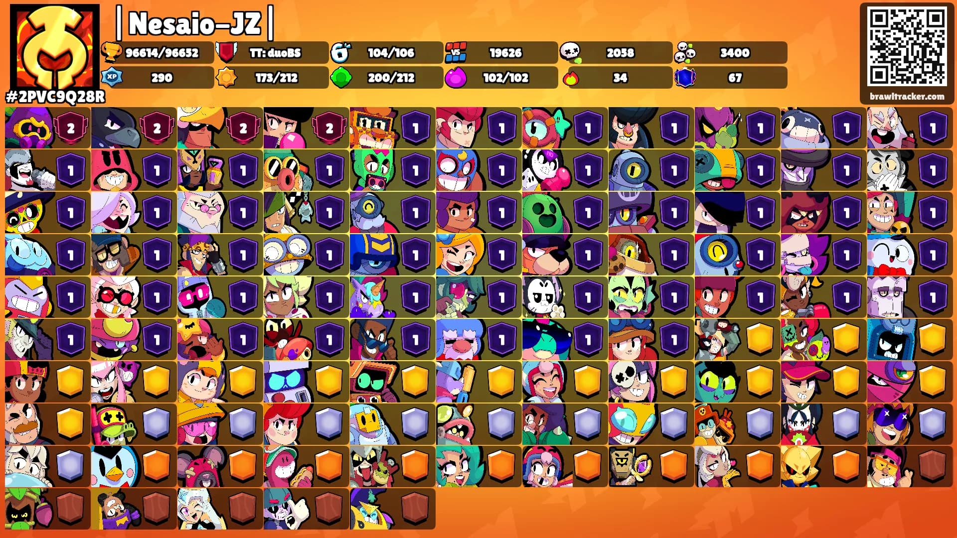 |Nesaio-JZ|'s Ranks