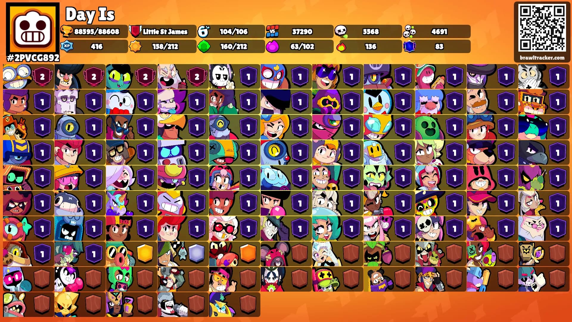 Day Is's Ranks