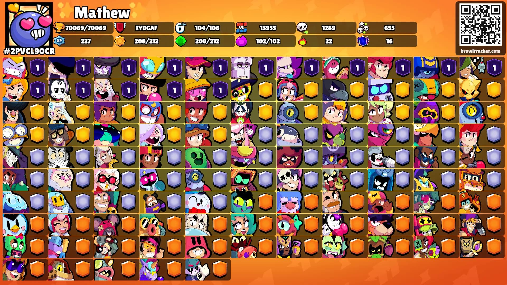 ✨Mathew✨'s Ranks