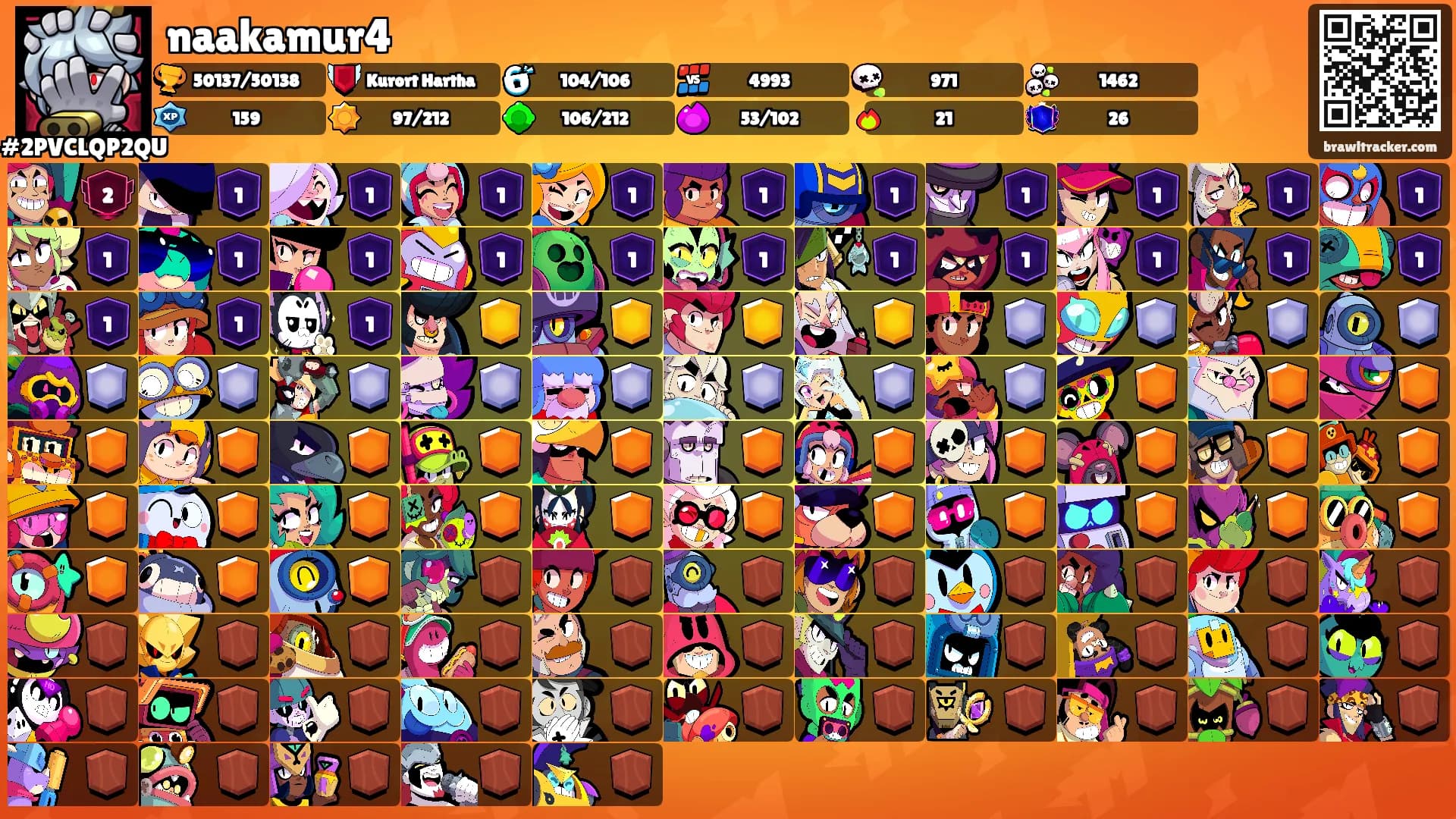 naakamur4's Ranks