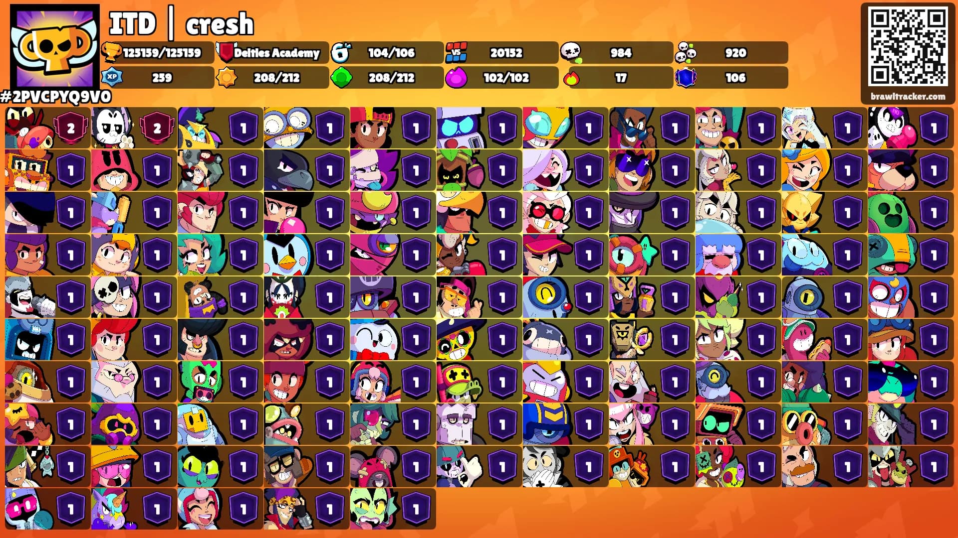 ITD | cresh's Ranks