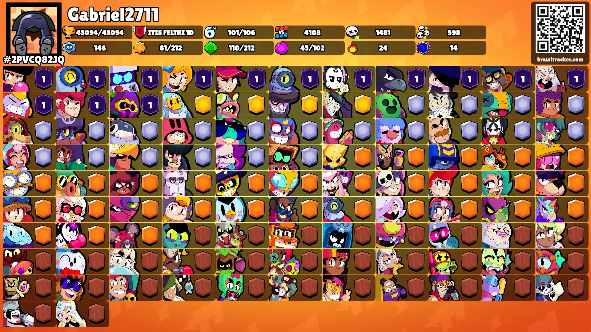 Gabriel2711's Ranks