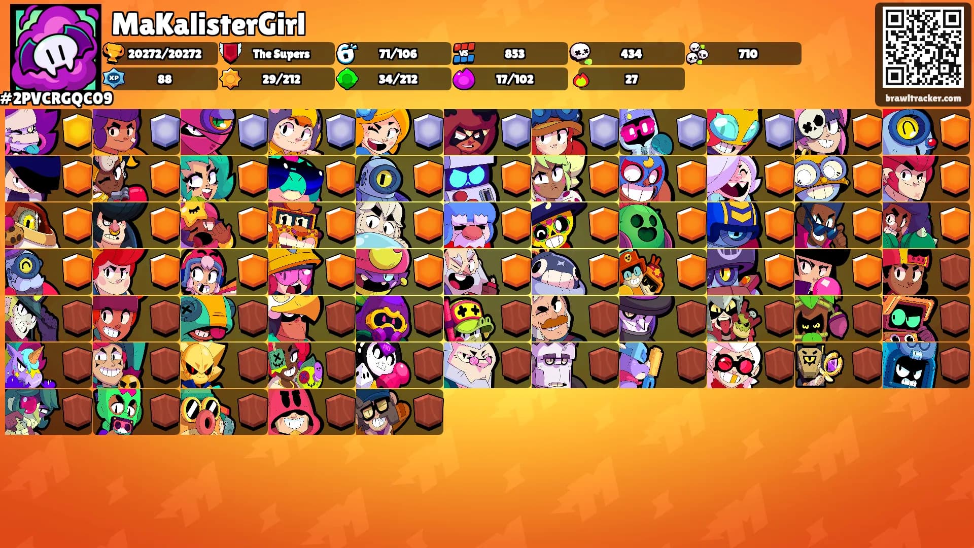 MaKalisterGirl's Ranks