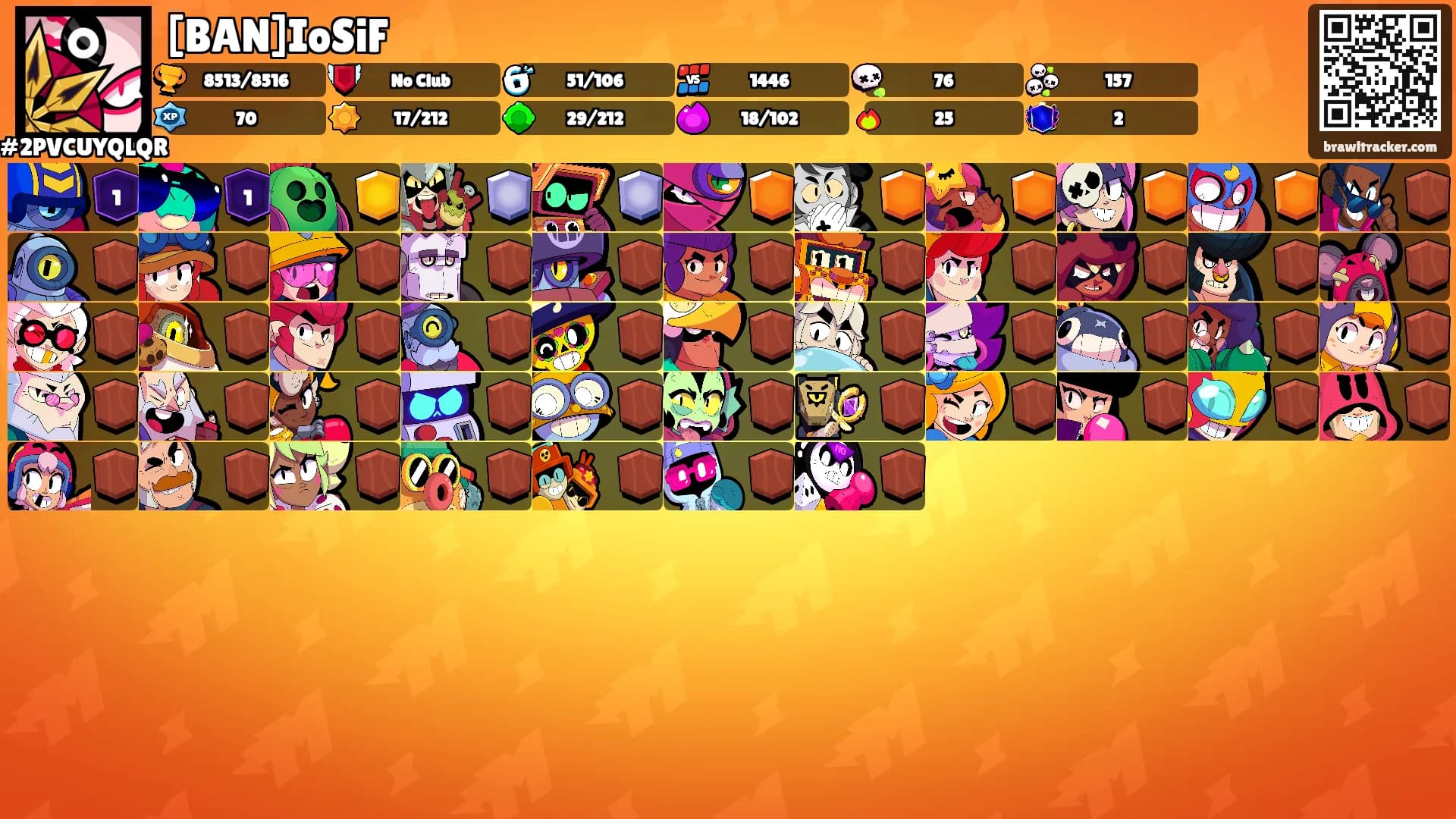 [BAN]IoSiF's Ranks