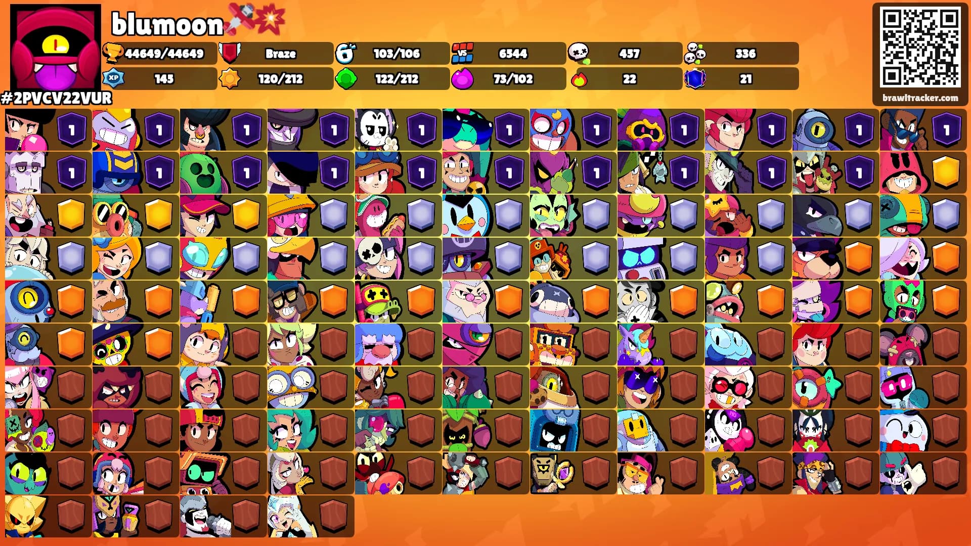 blumoon🛩️💥's Ranks