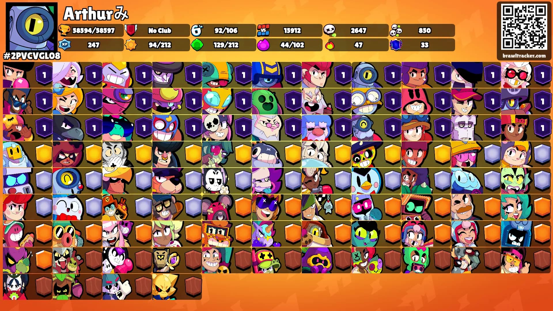 Arthurみ's Ranks