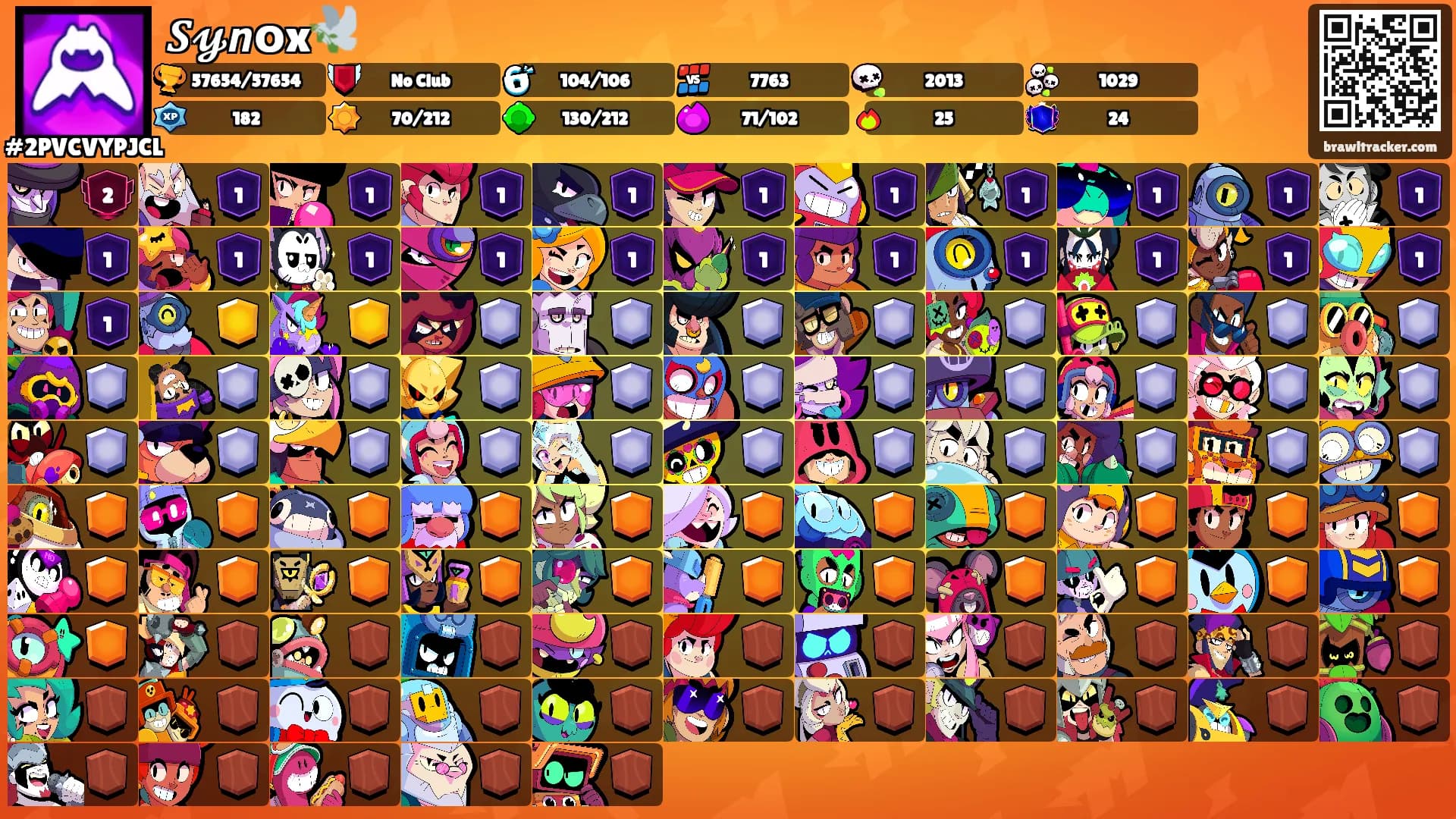 𝑺𝔂𝙣оx🕊️'s Ranks