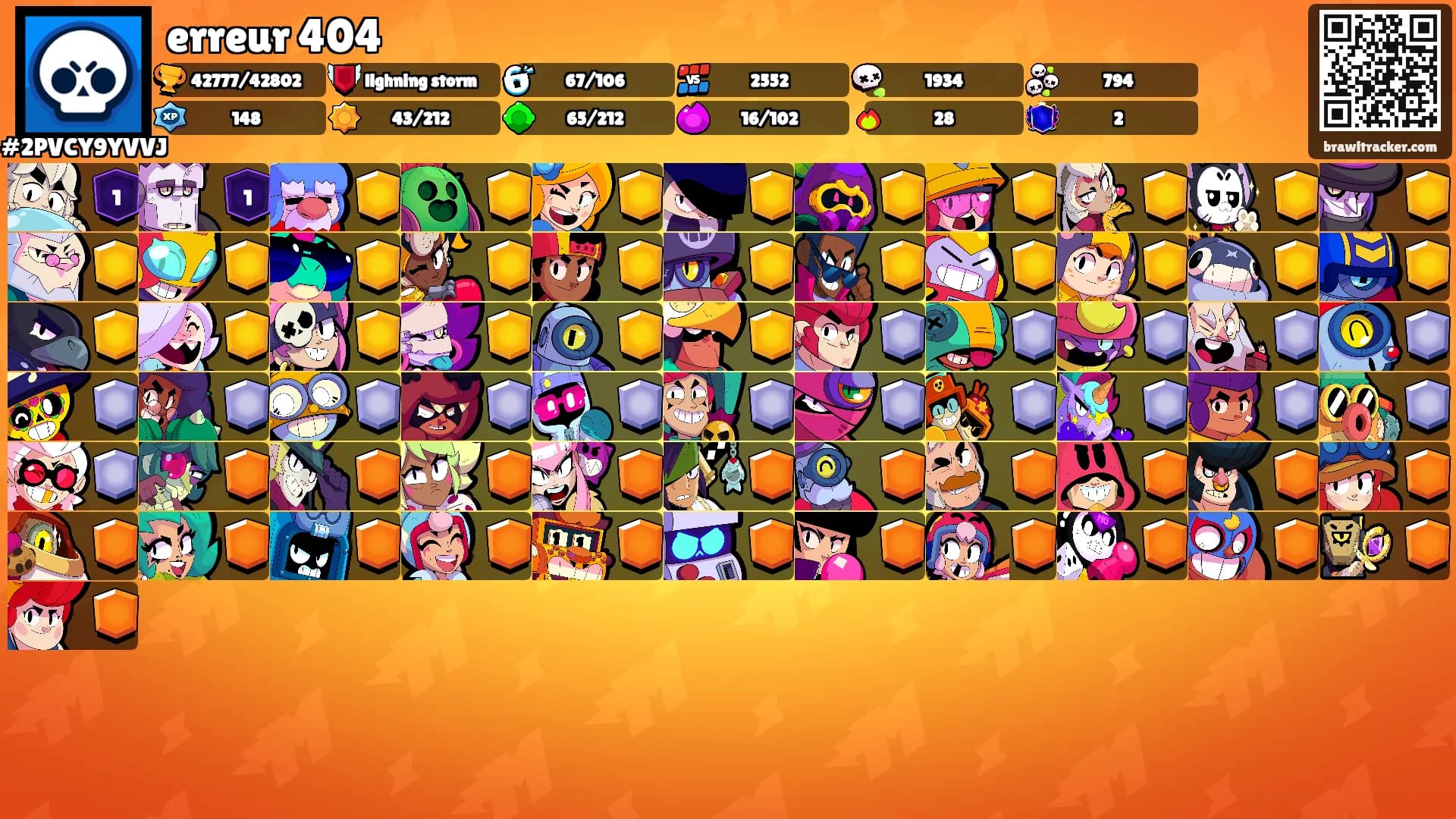 erreur 404's Ranks