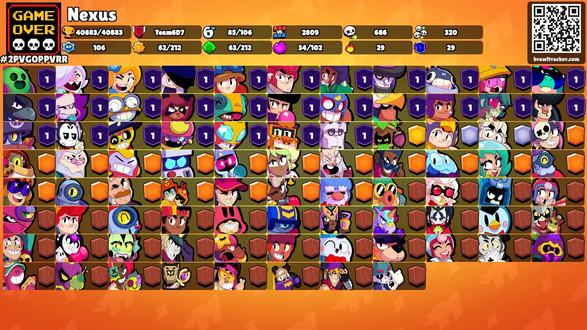Nexus's Ranks
