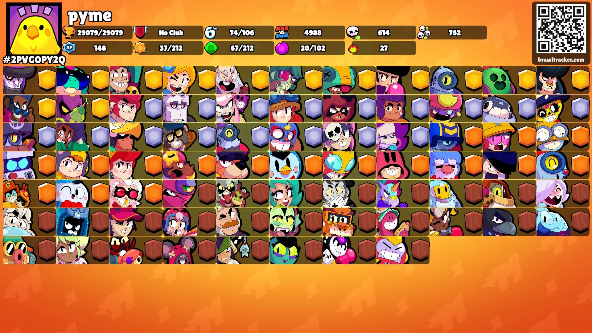 pyme's Ranks
