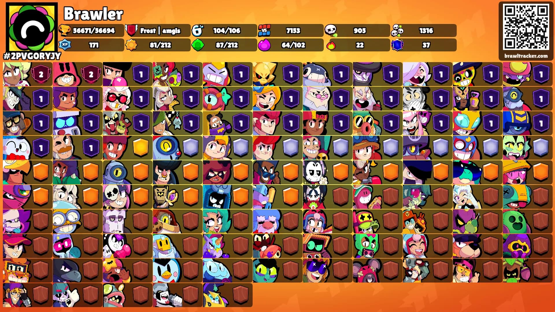 Brawler's Ranks