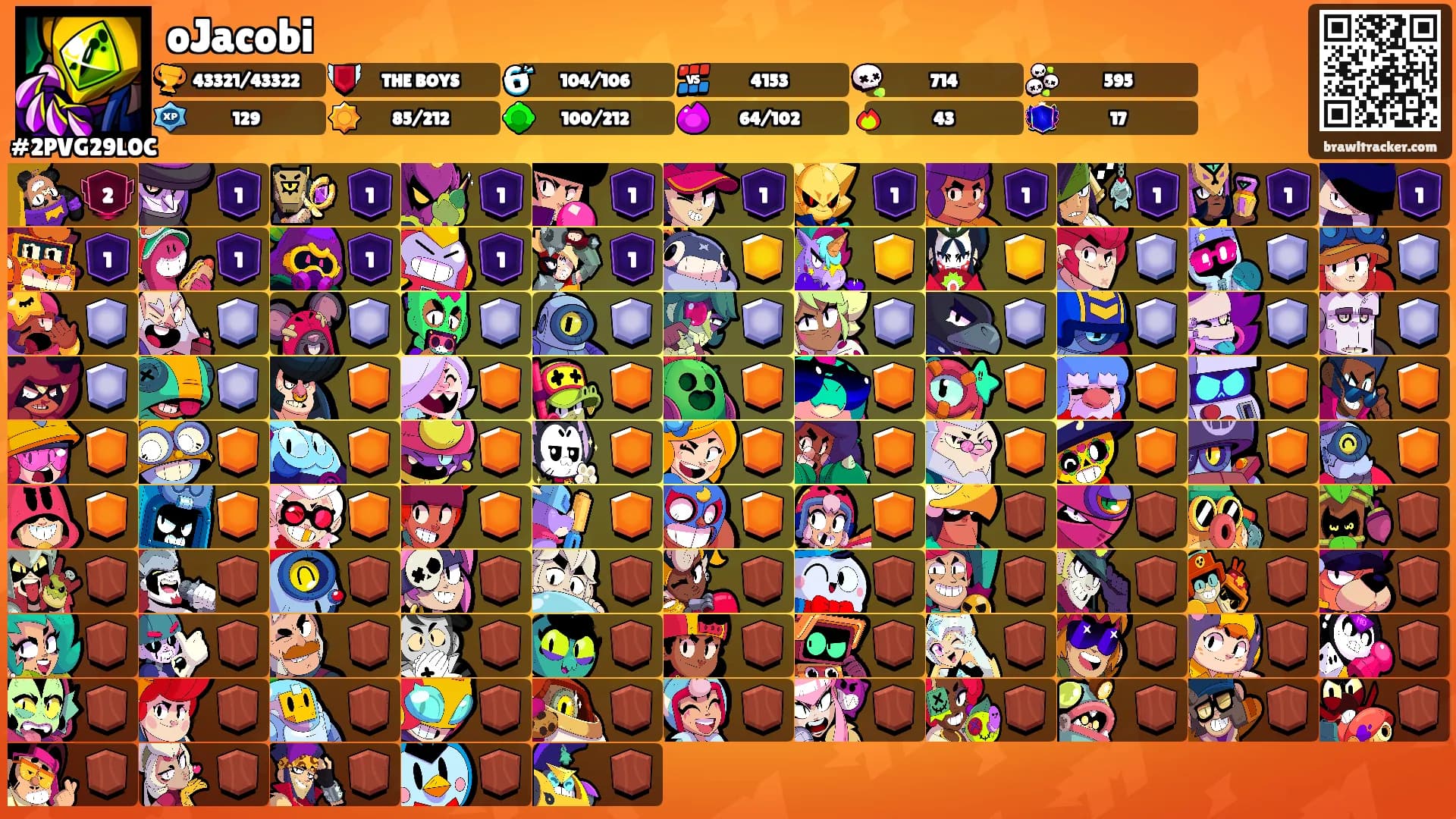 oJacobi's Ranks