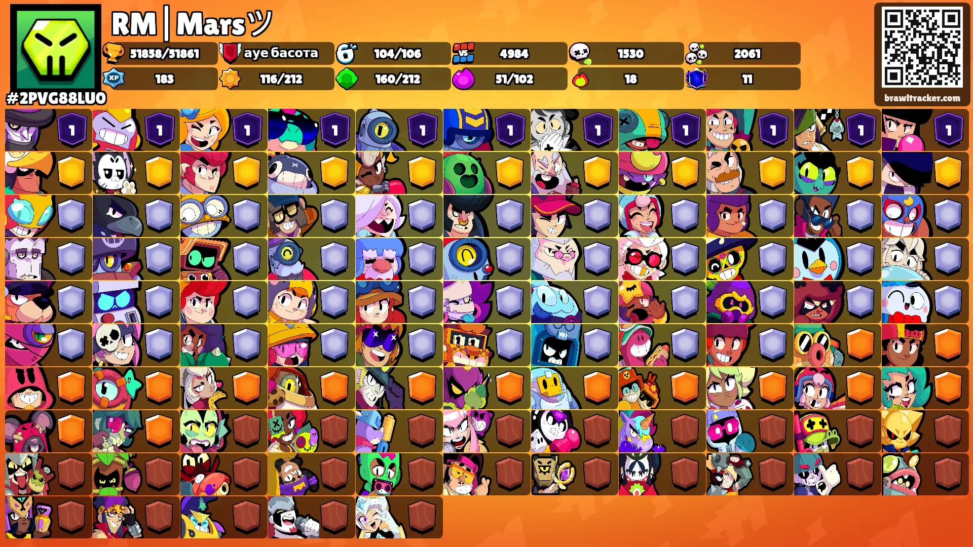 RM|Marsツ's Ranks