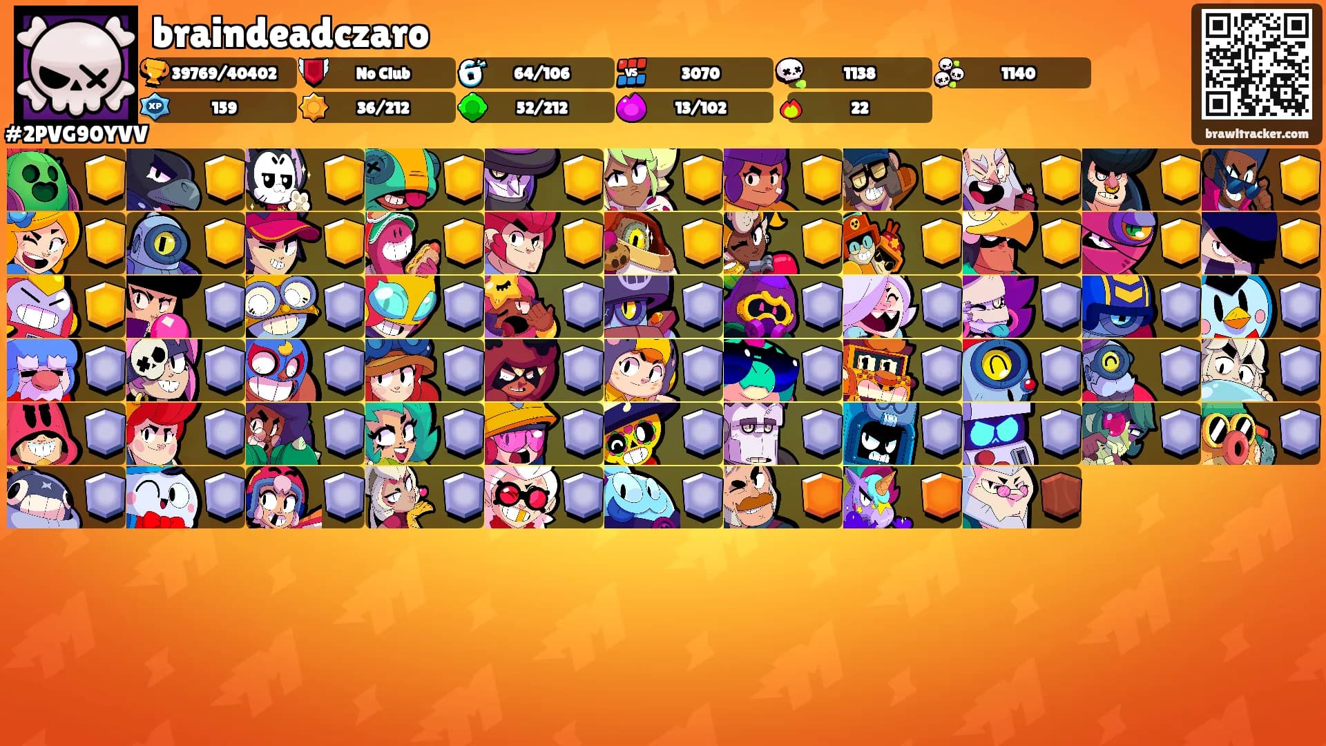 braindeadczaro's Ranks