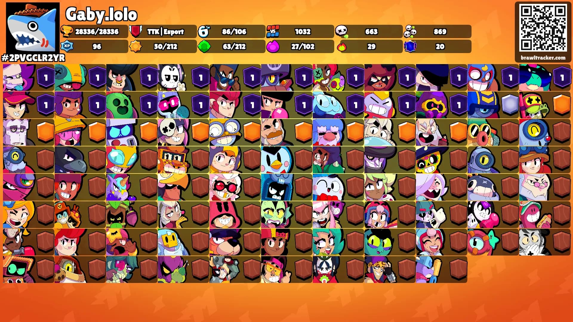 Gaby.lolo's Ranks