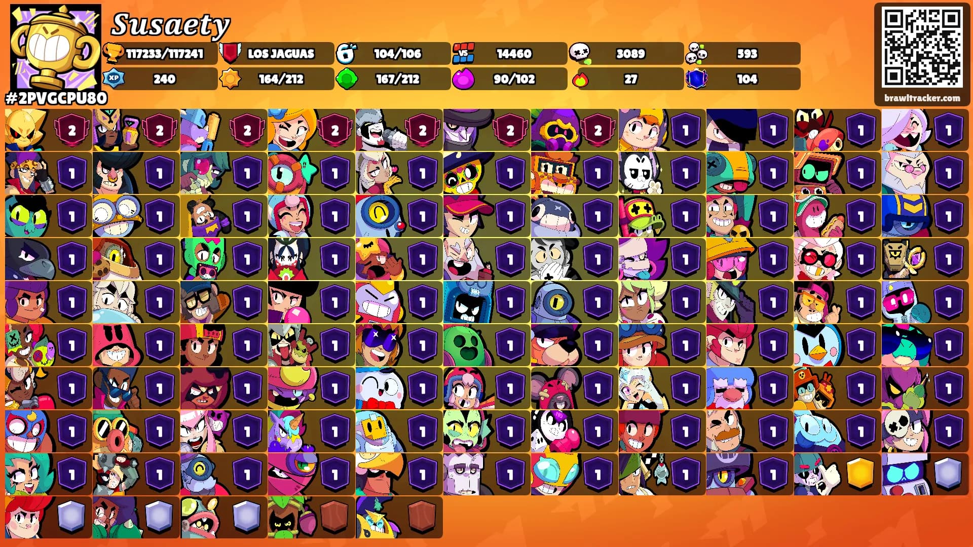 𝑺𝒖𝒔𝒂𝒆𝒕𝒚's Ranks