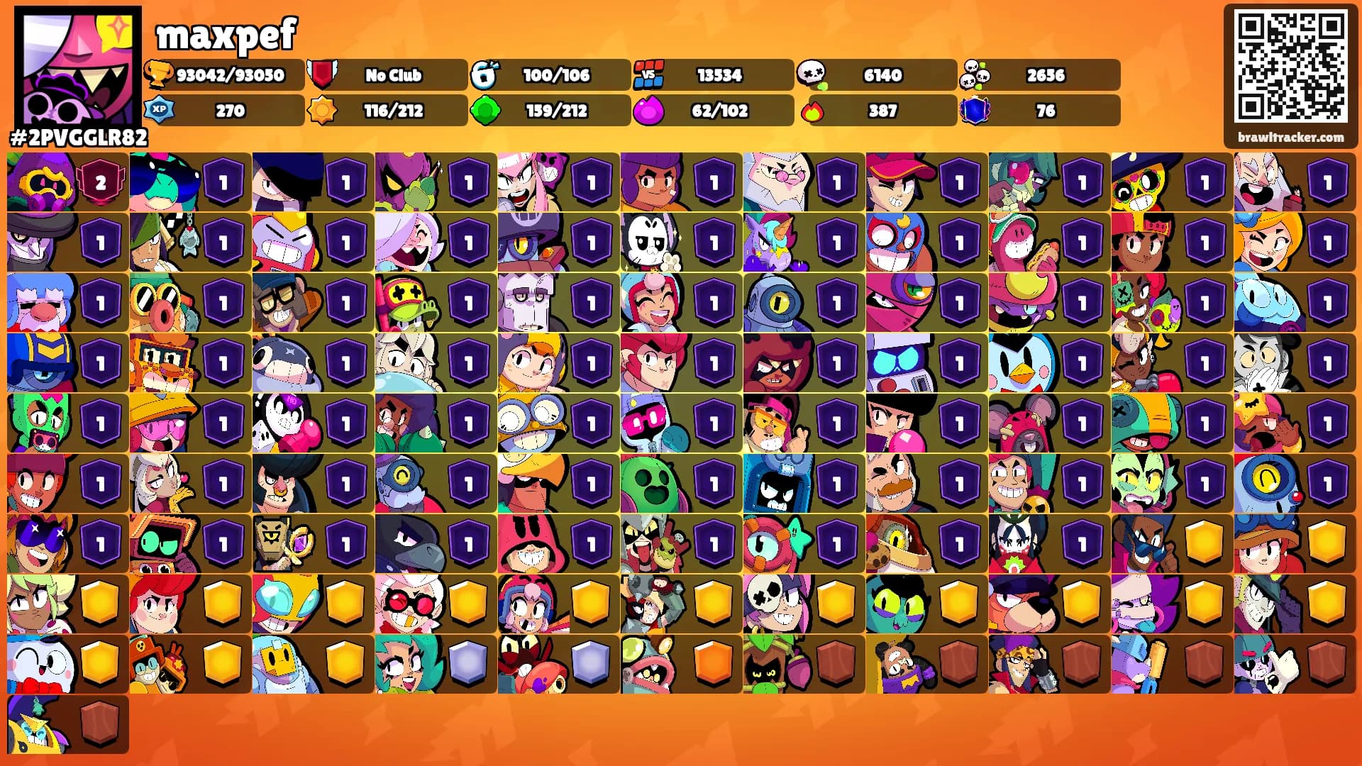 maxpef's Ranks
