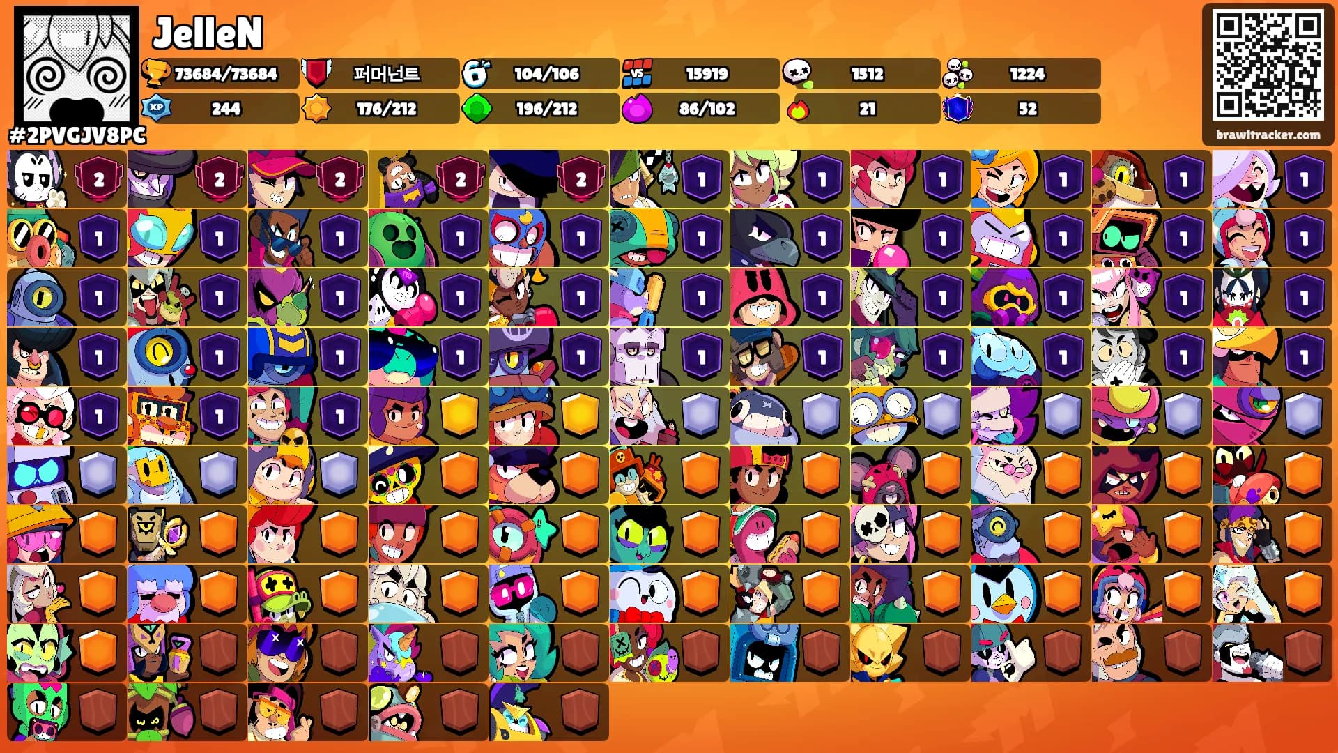 JelleN's Ranks