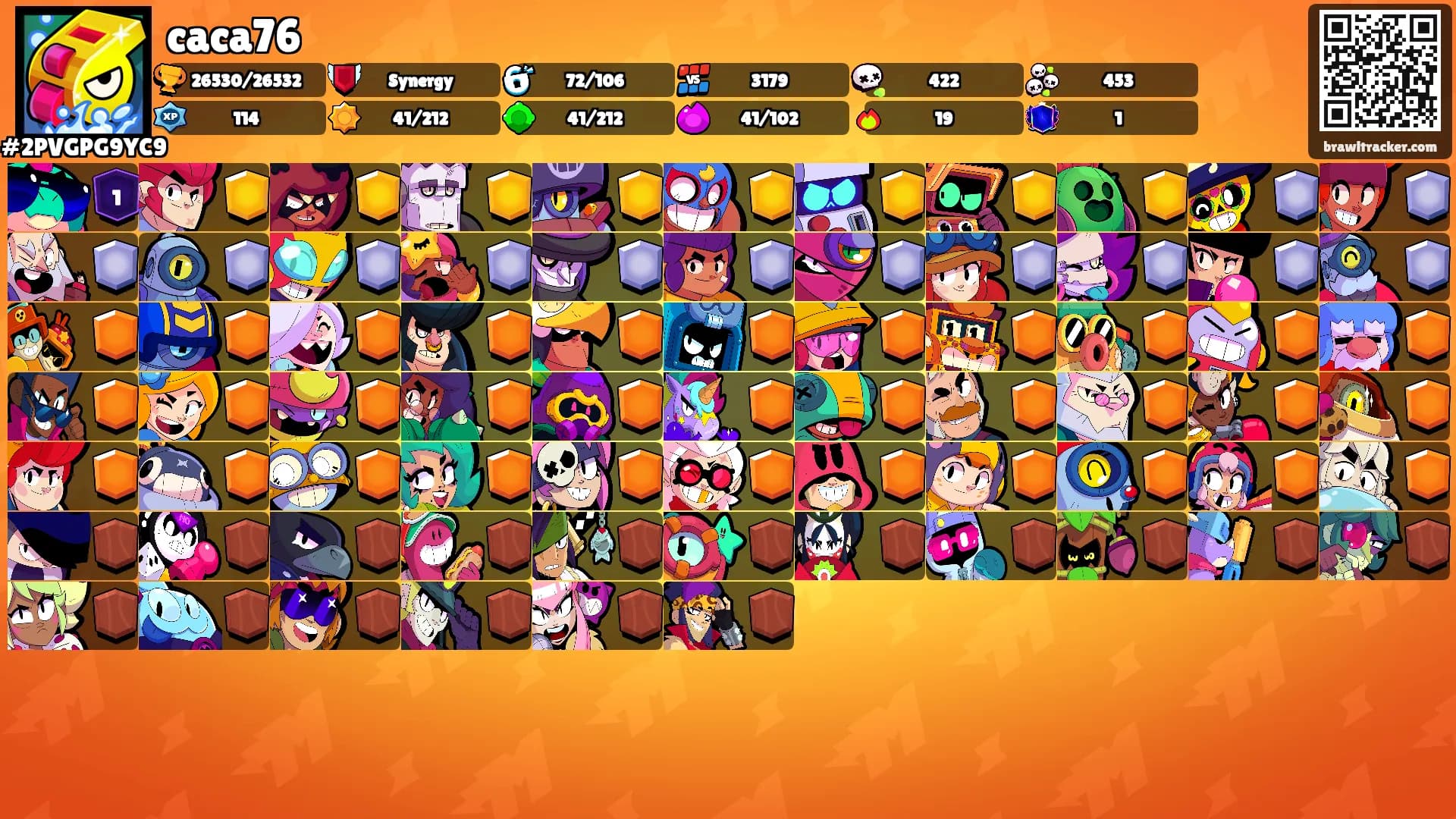 caca76's Ranks