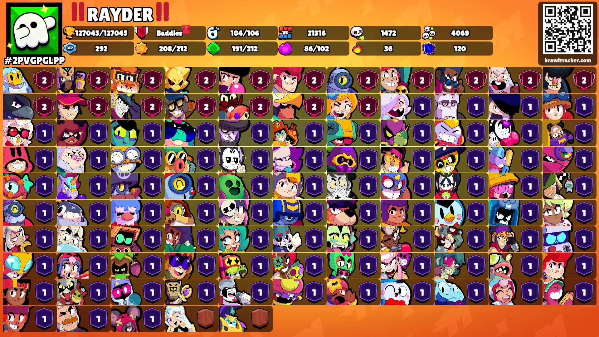 ‼️RAYDER‼️'s Ranks