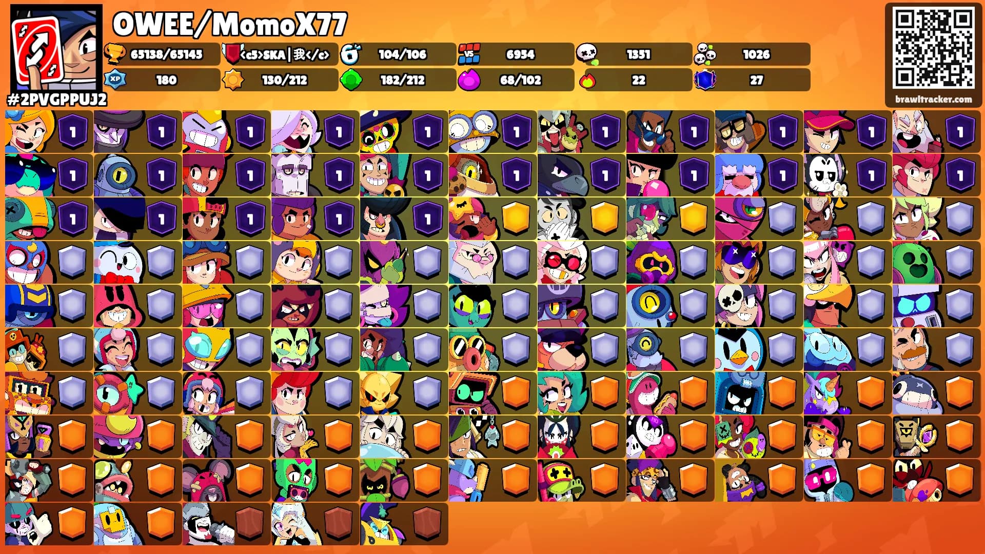 OWEE/MomoX77's Ranks