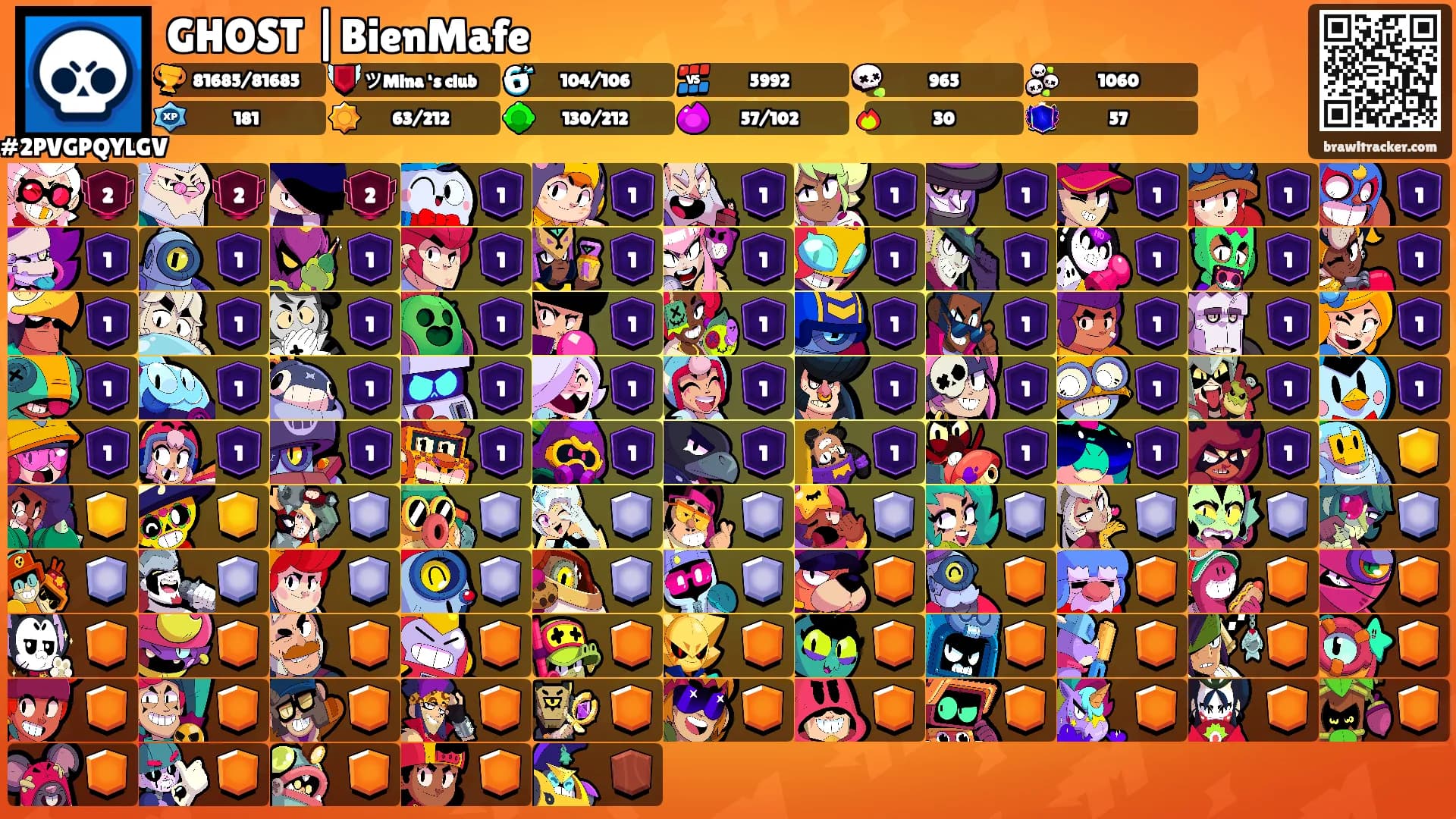 GHOST |BienMafe's Ranks