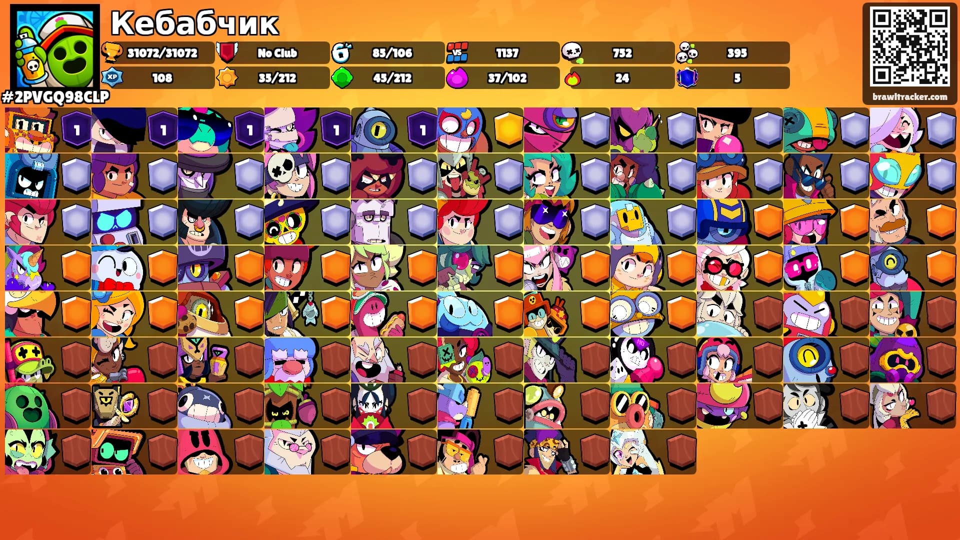 Кебабчик's Ranks