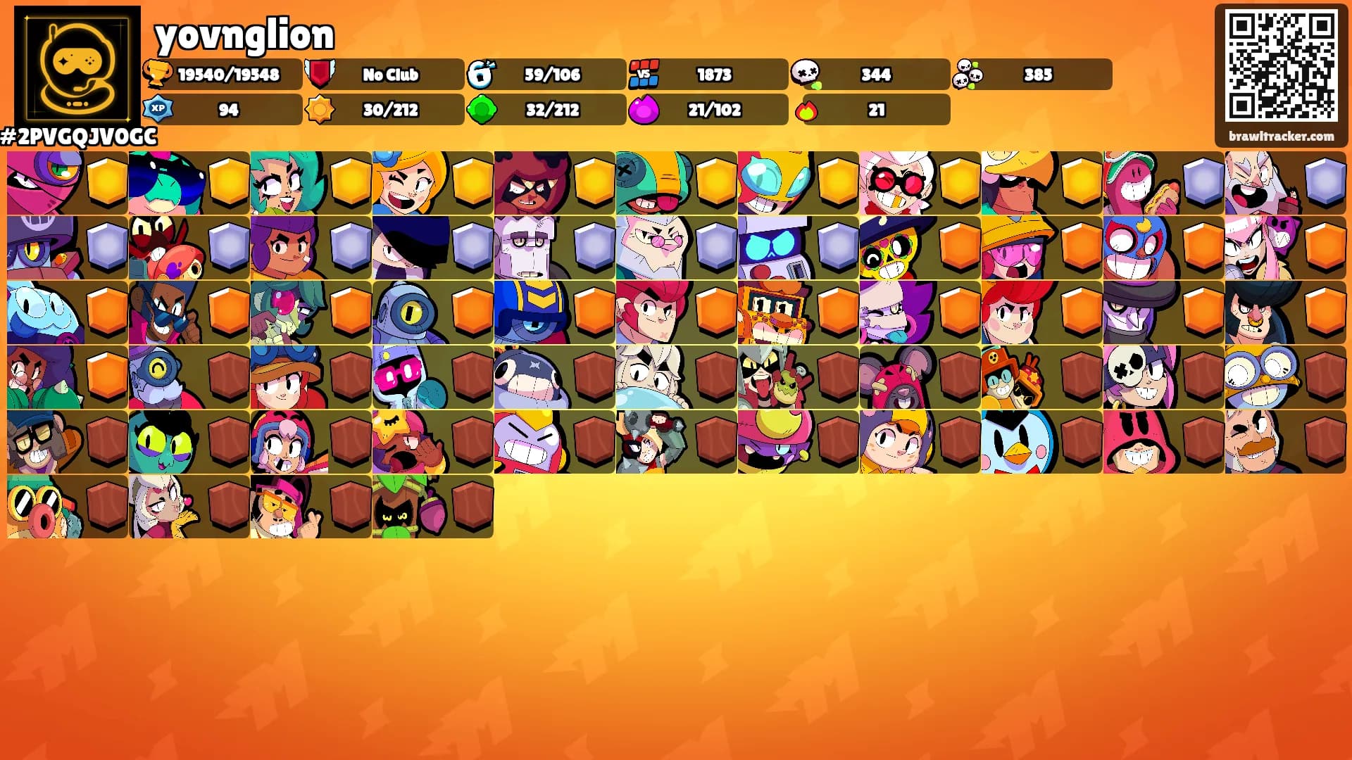 yovnglion's Ranks