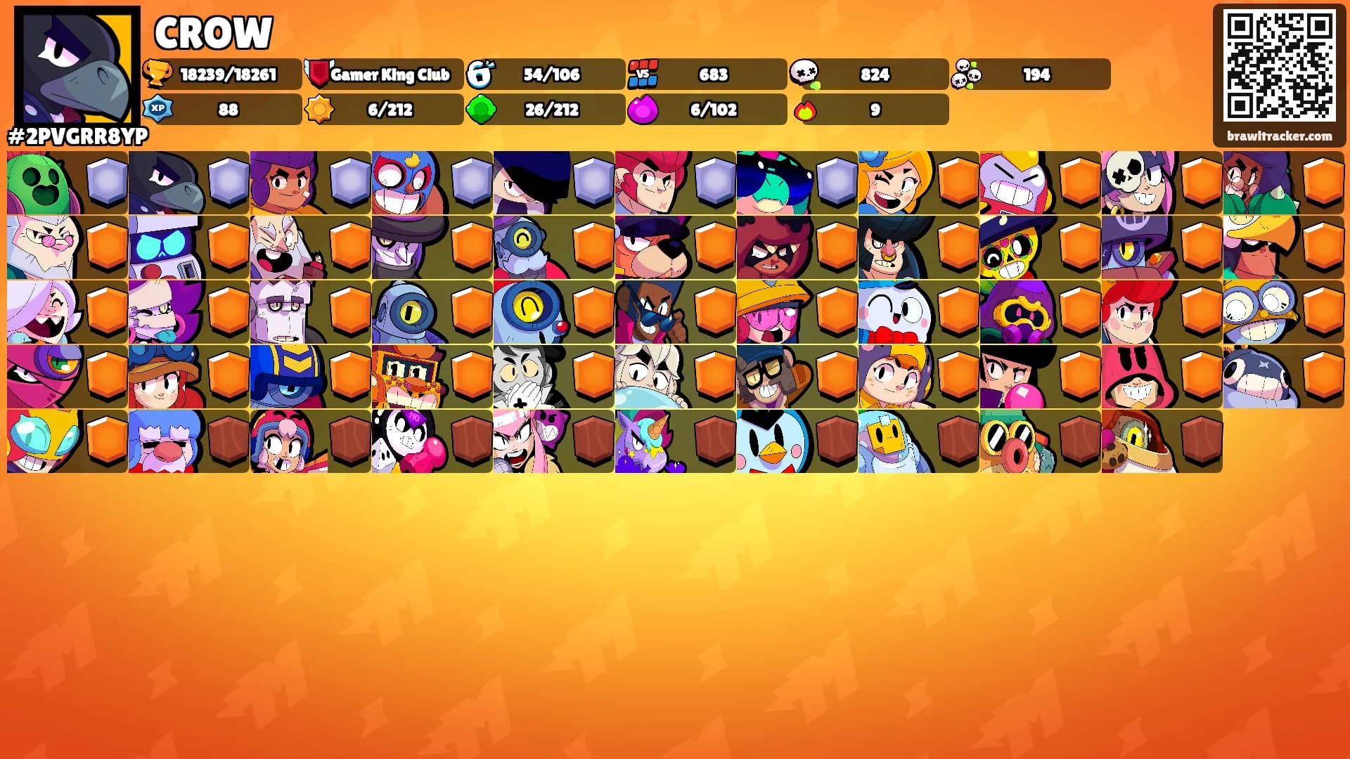 CROW's Ranks