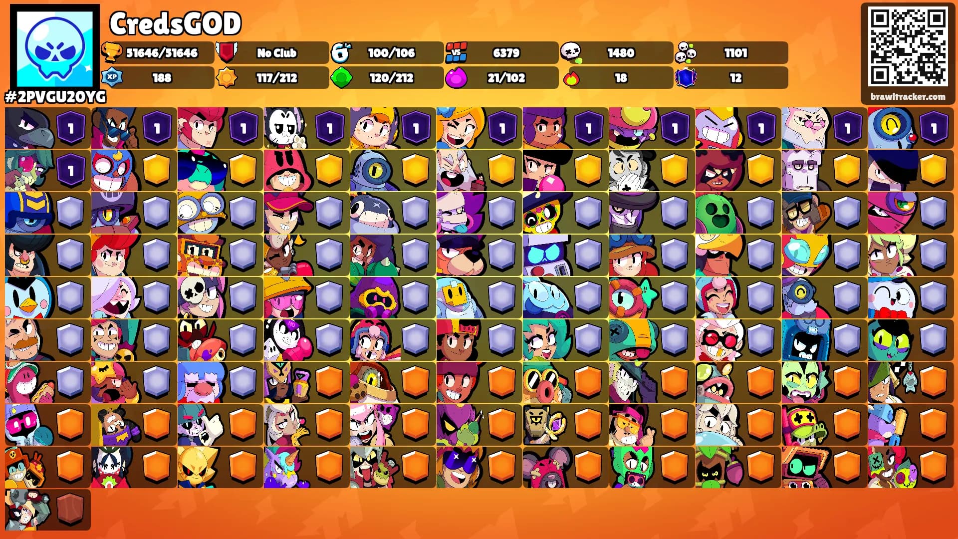 CredsGOD's Ranks