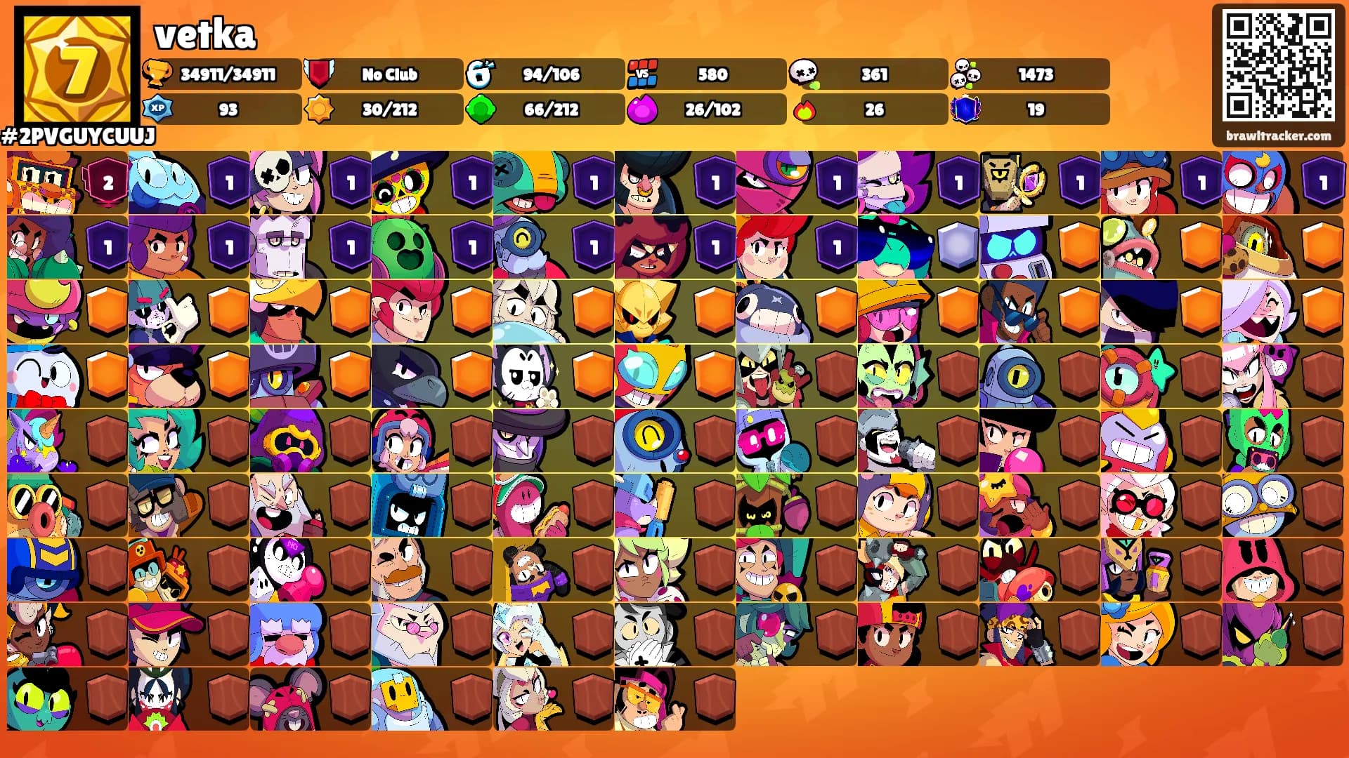 vetka's Ranks