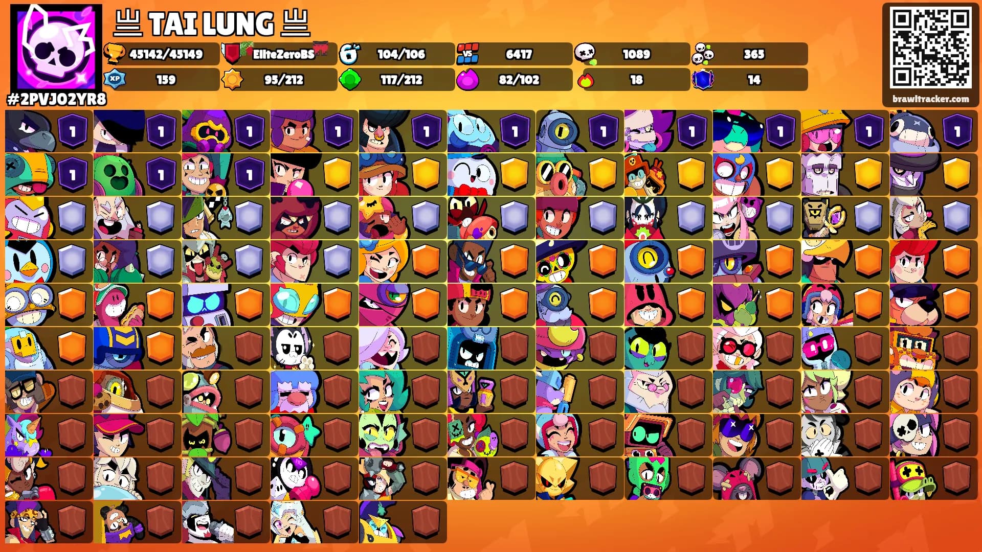 亗 TAI LUNG 亗's Ranks