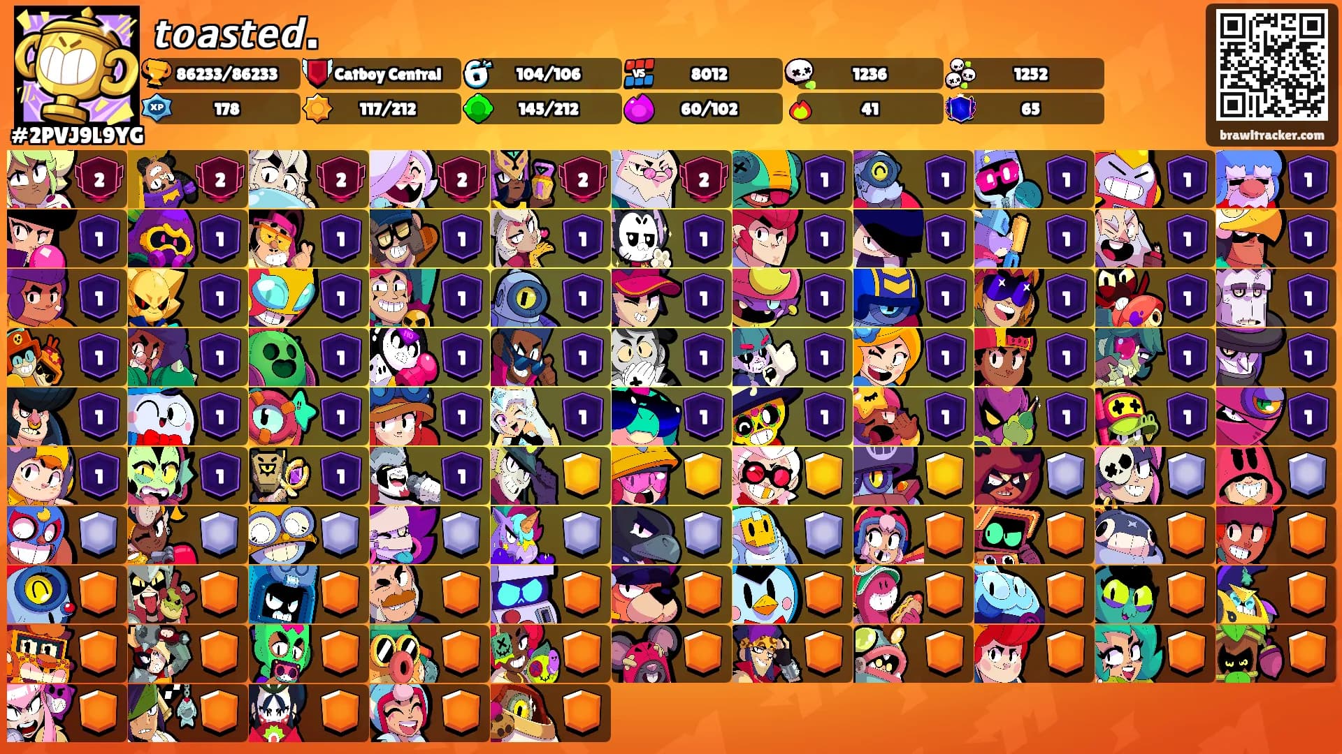 𝙩𝙤𝙖𝙨𝙩𝙚𝙙.'s Ranks