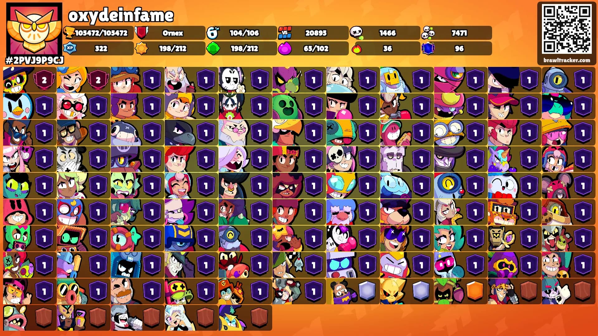 oxydeinfame's Ranks