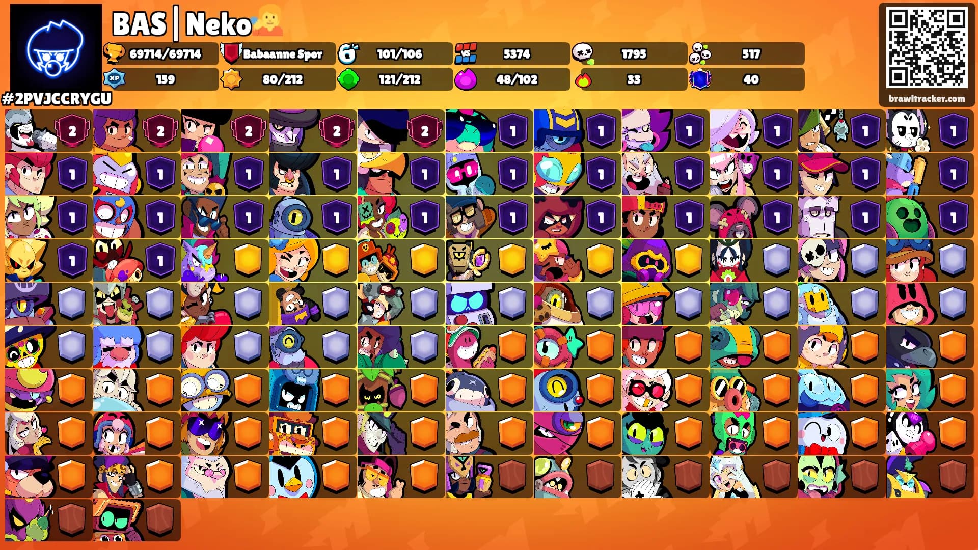 BAS|Neko🧏's Ranks