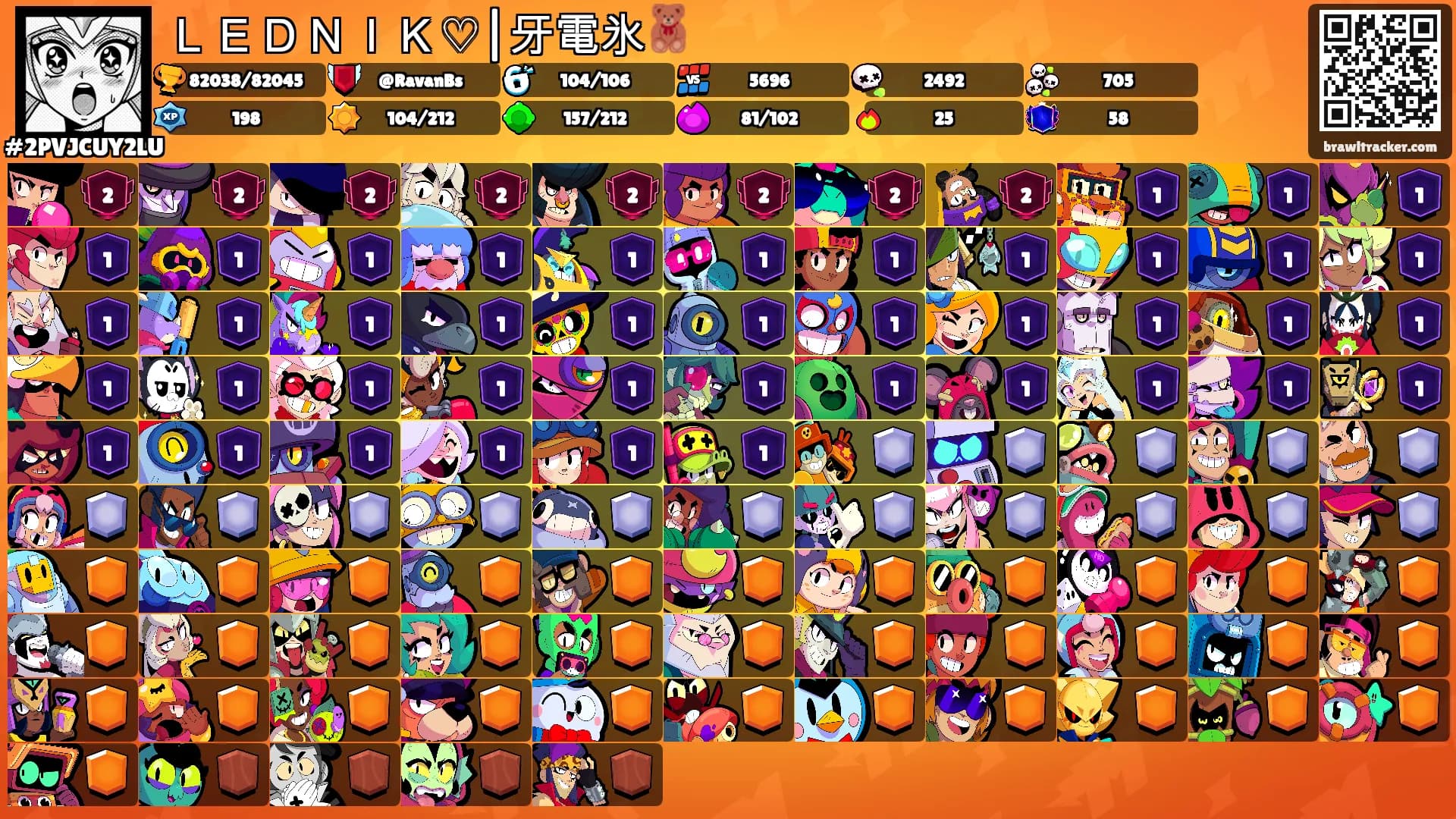 ＬＥＤＮＩＫ♡|牙電氷🧸's Ranks