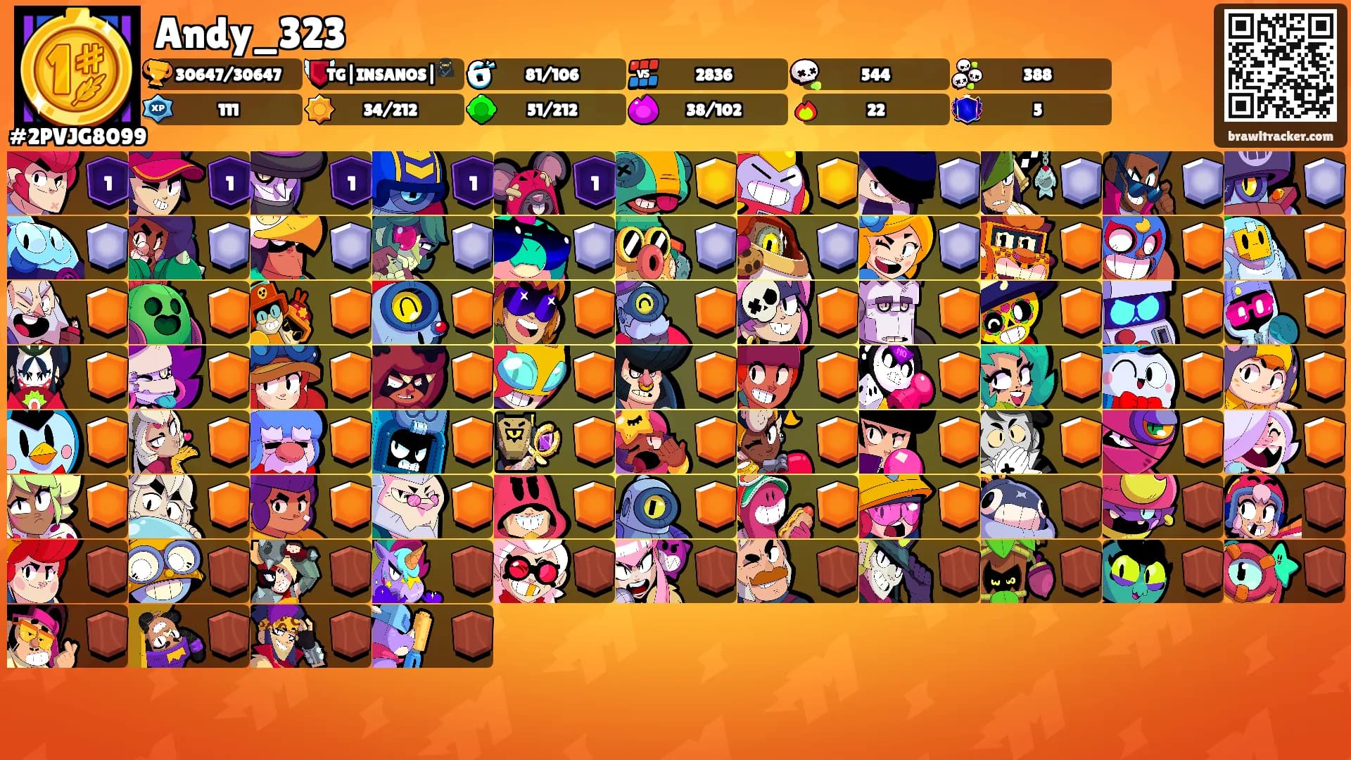Andy_323's Ranks