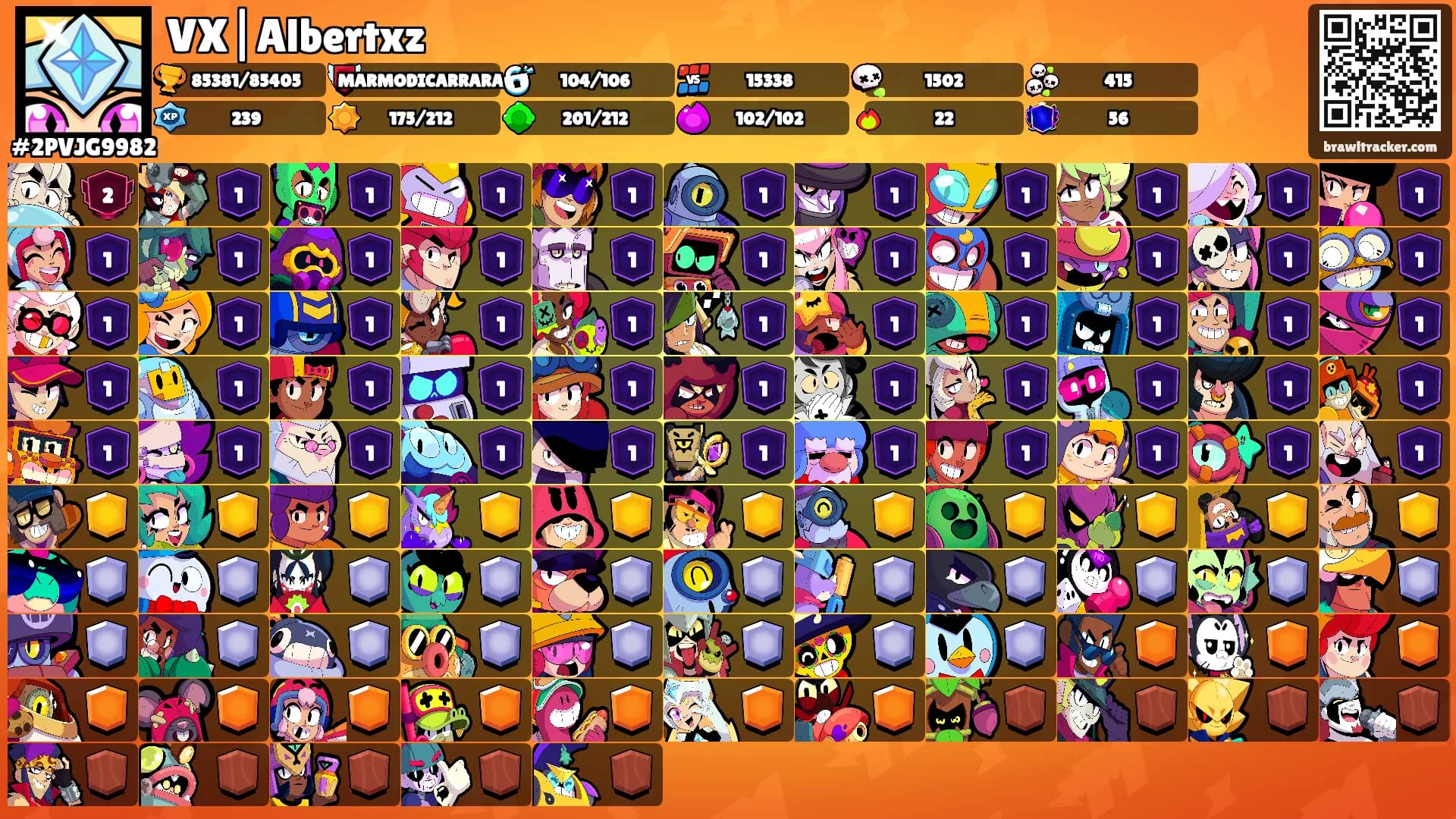 VX|Albertxz's Ranks