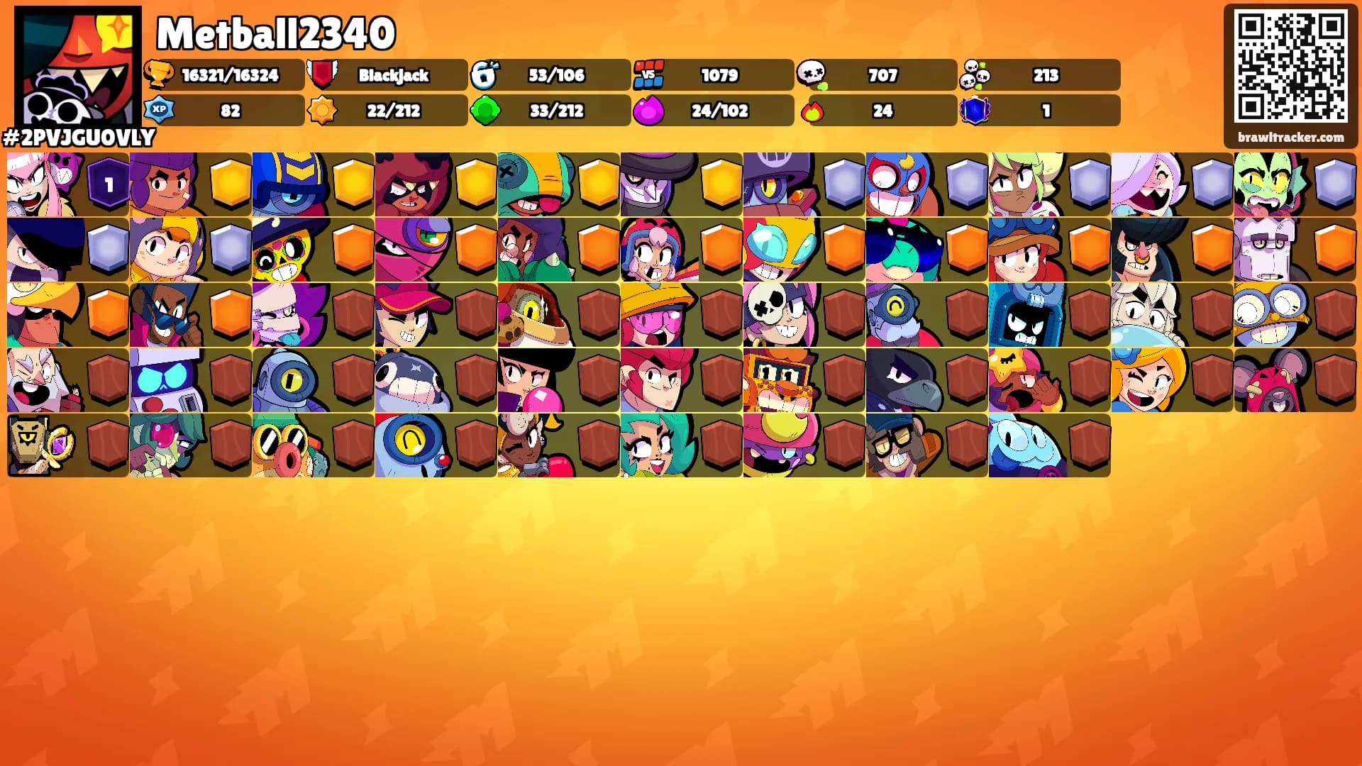 Metball2340's Ranks