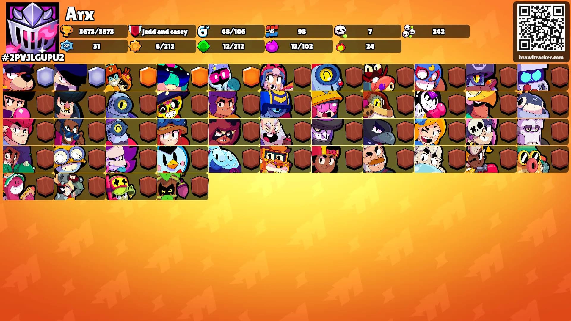 Arx's Ranks