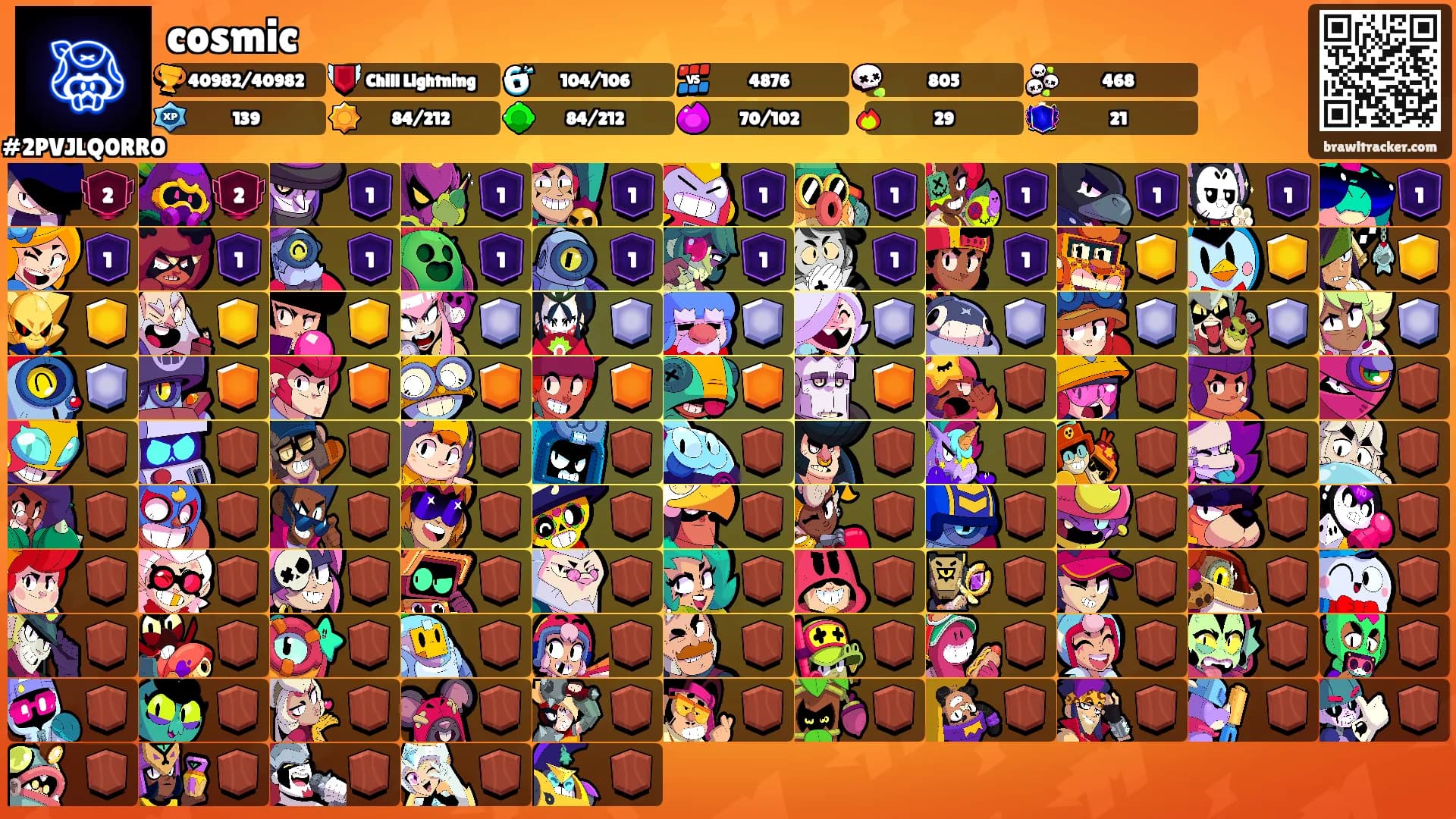 cosmic's Ranks