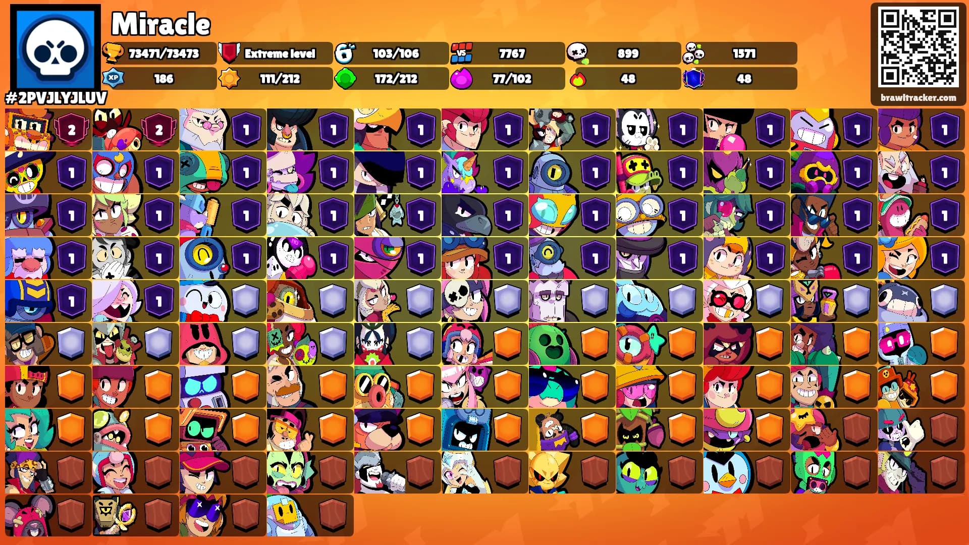 Miracle's Ranks