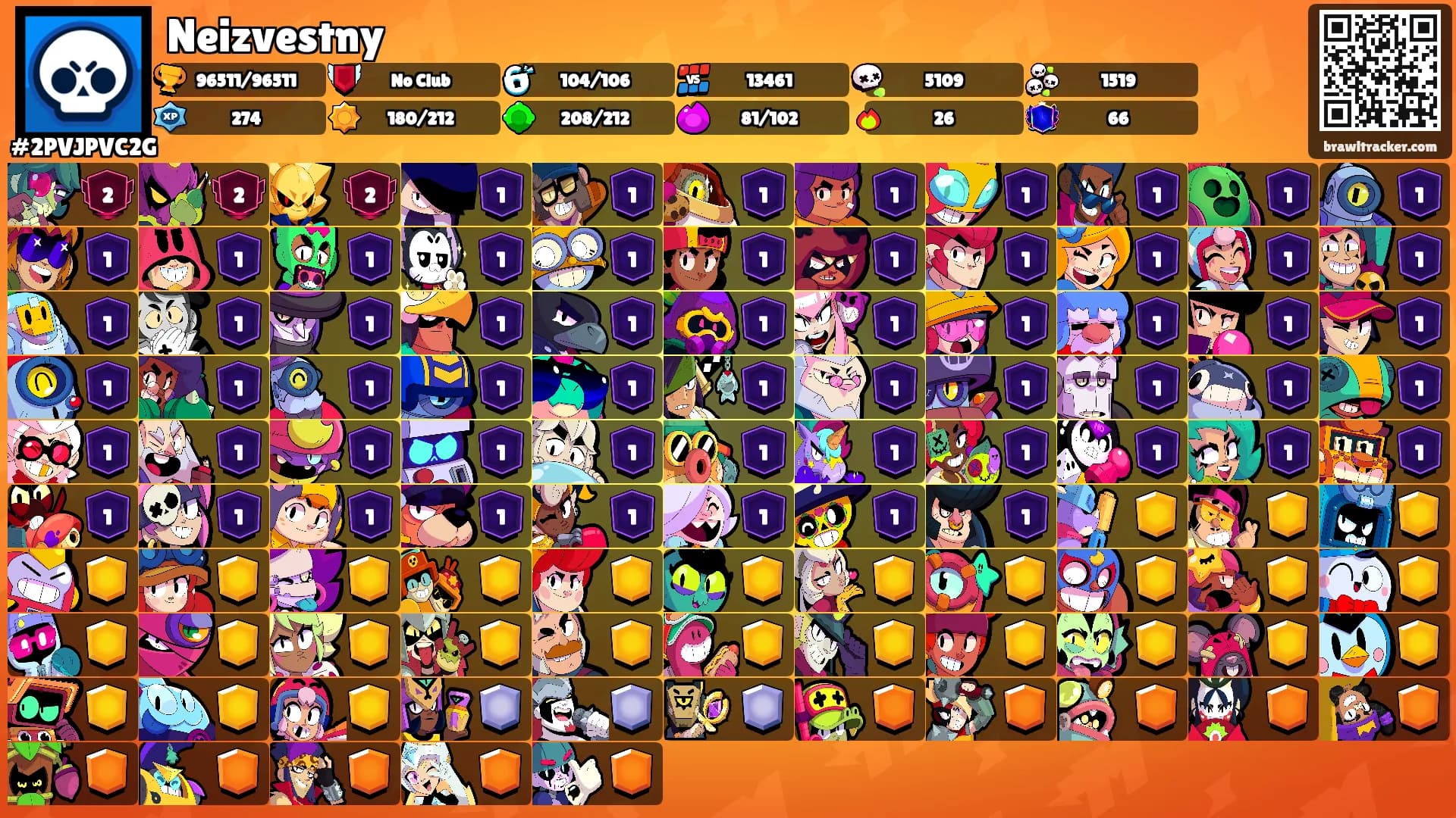 Neizvestny's Ranks