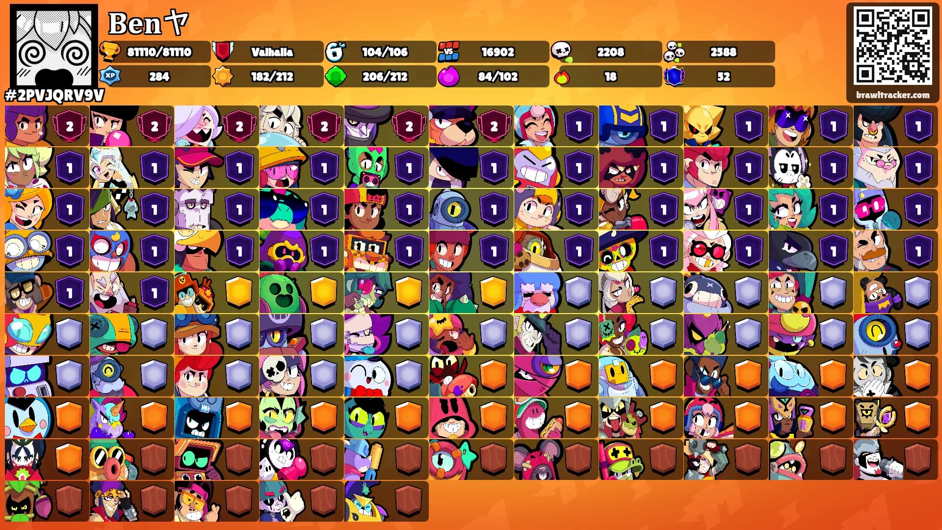 𝐁𝐞𝐧ヤ's Ranks