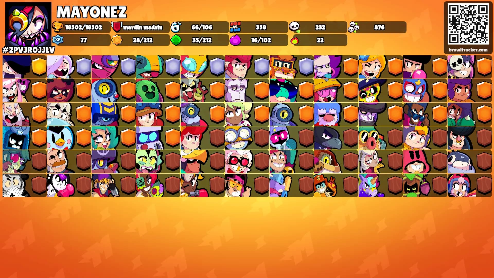 MAYONEZ's Ranks