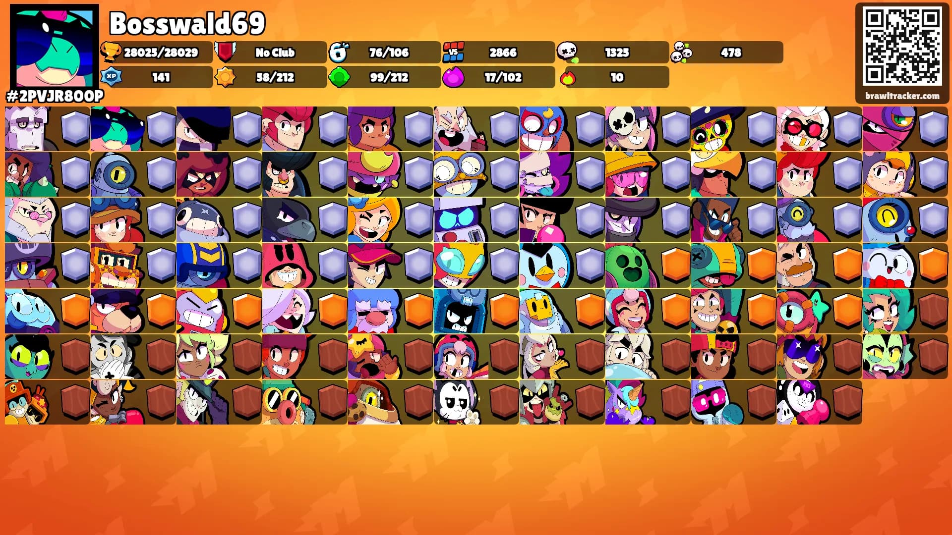 Bosswald69's Ranks