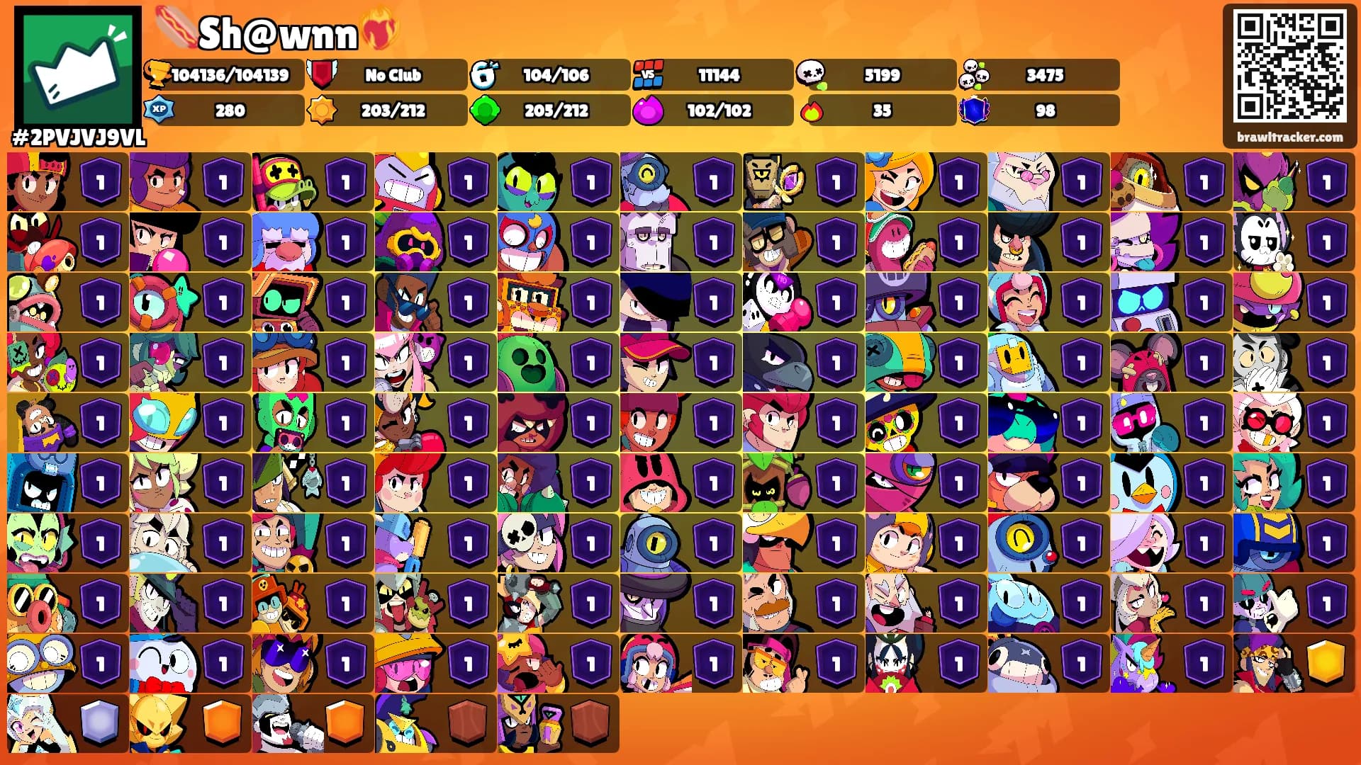🌭Sh@wnn❤️‍🔥's Ranks