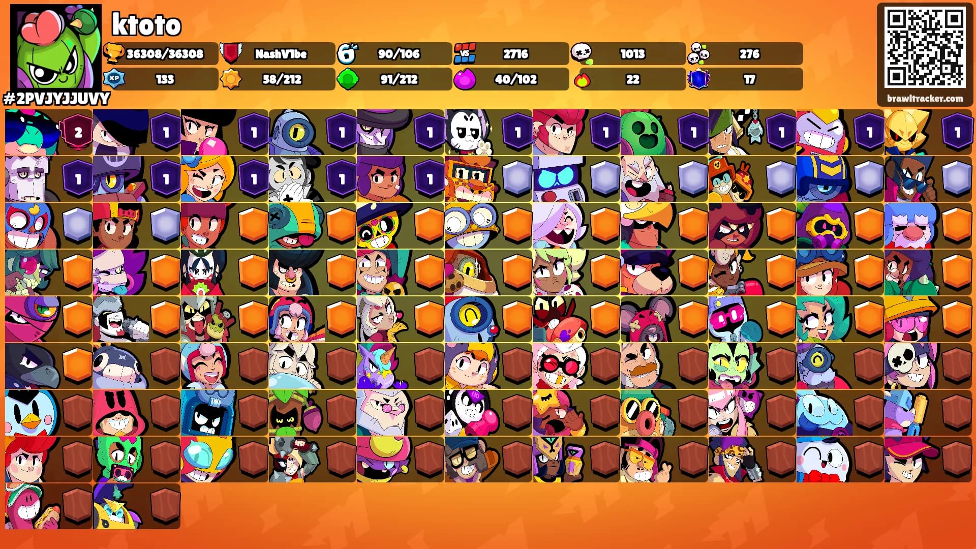 ktoto's Ranks