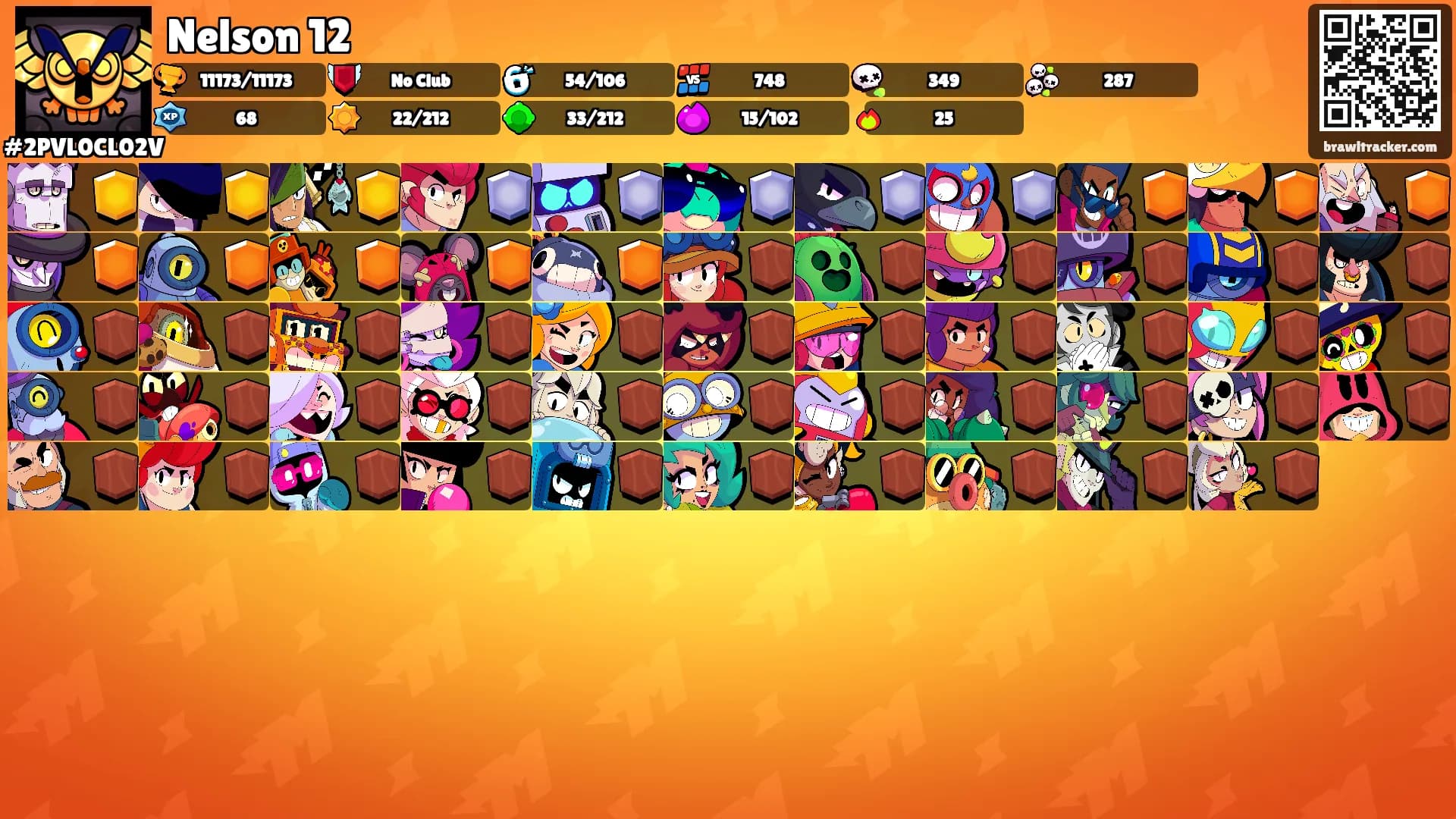Nelson 12's Ranks