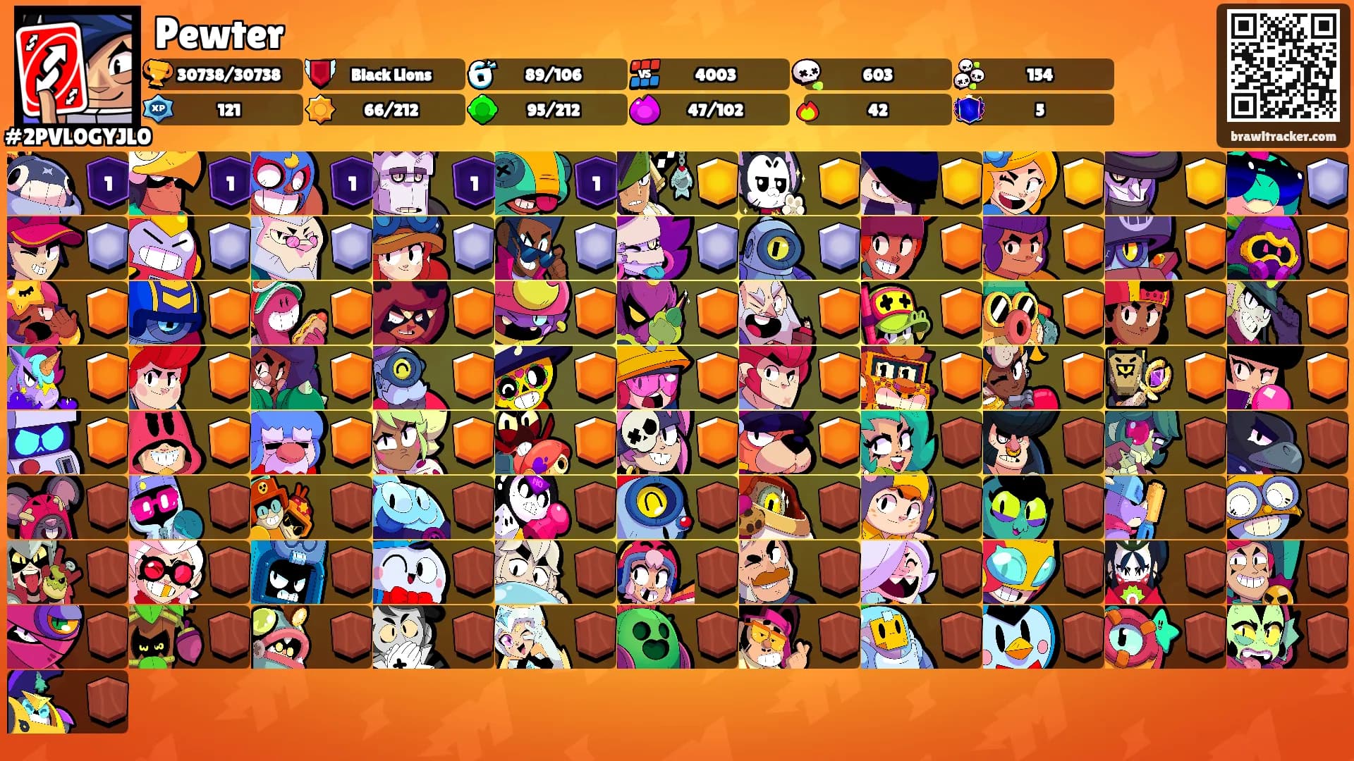 Pewter's Ranks